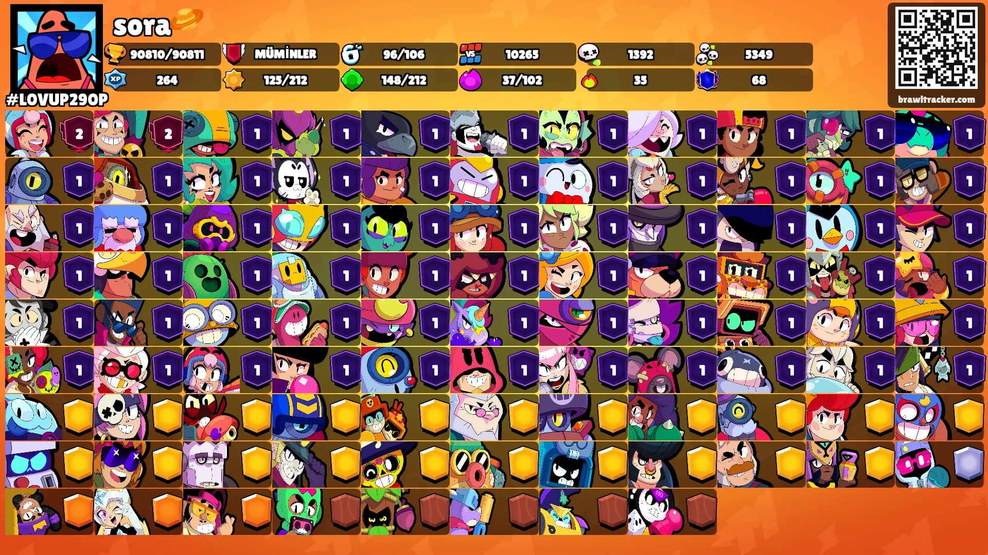sora🪐's Ranks