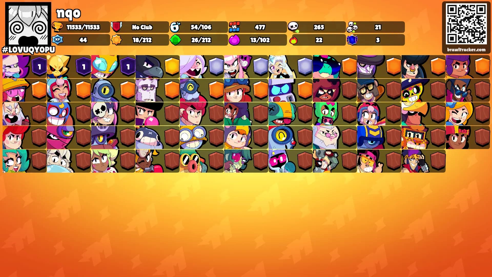 nqo's Ranks