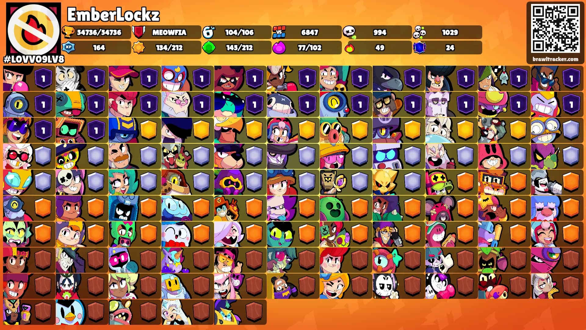 EmberLockz's Ranks