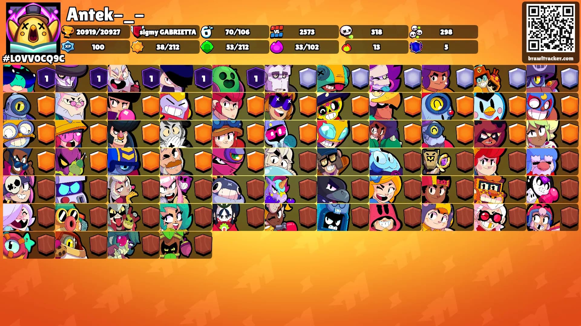Antek-_-'s Ranks