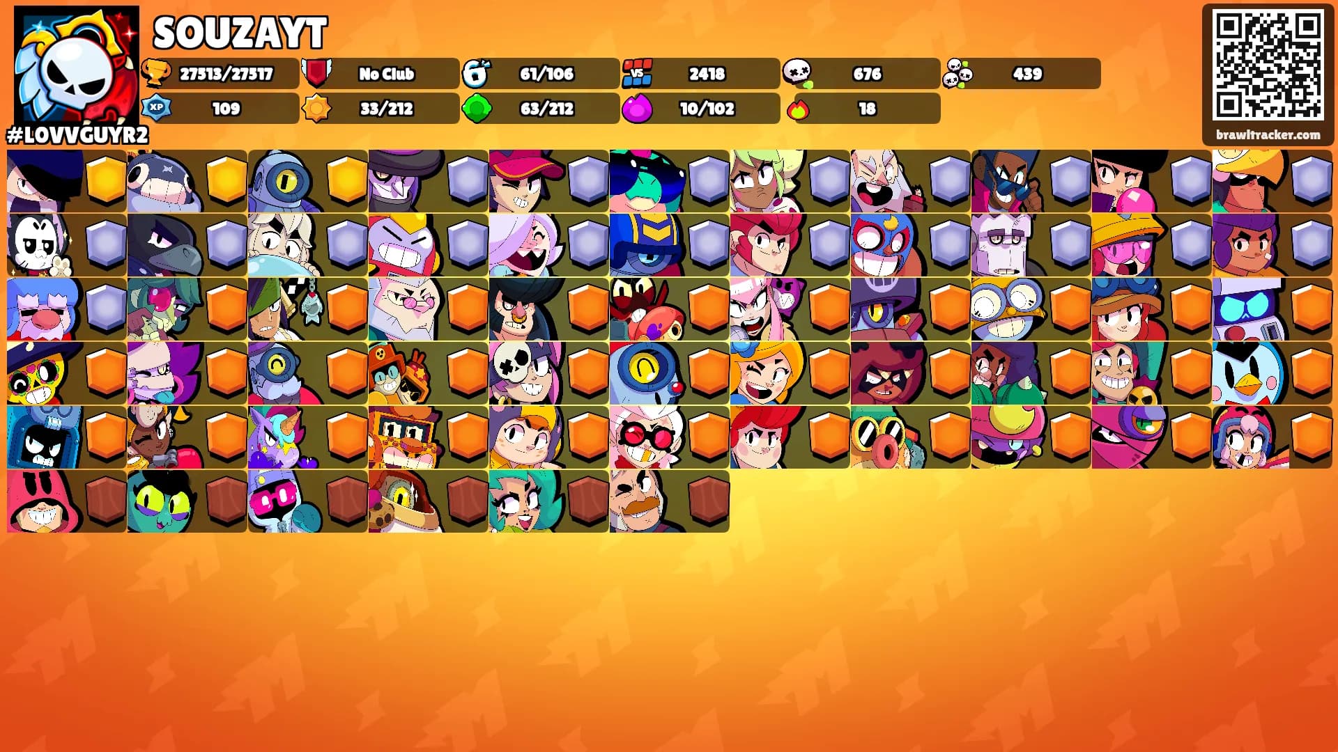 SOUZAYT's Ranks