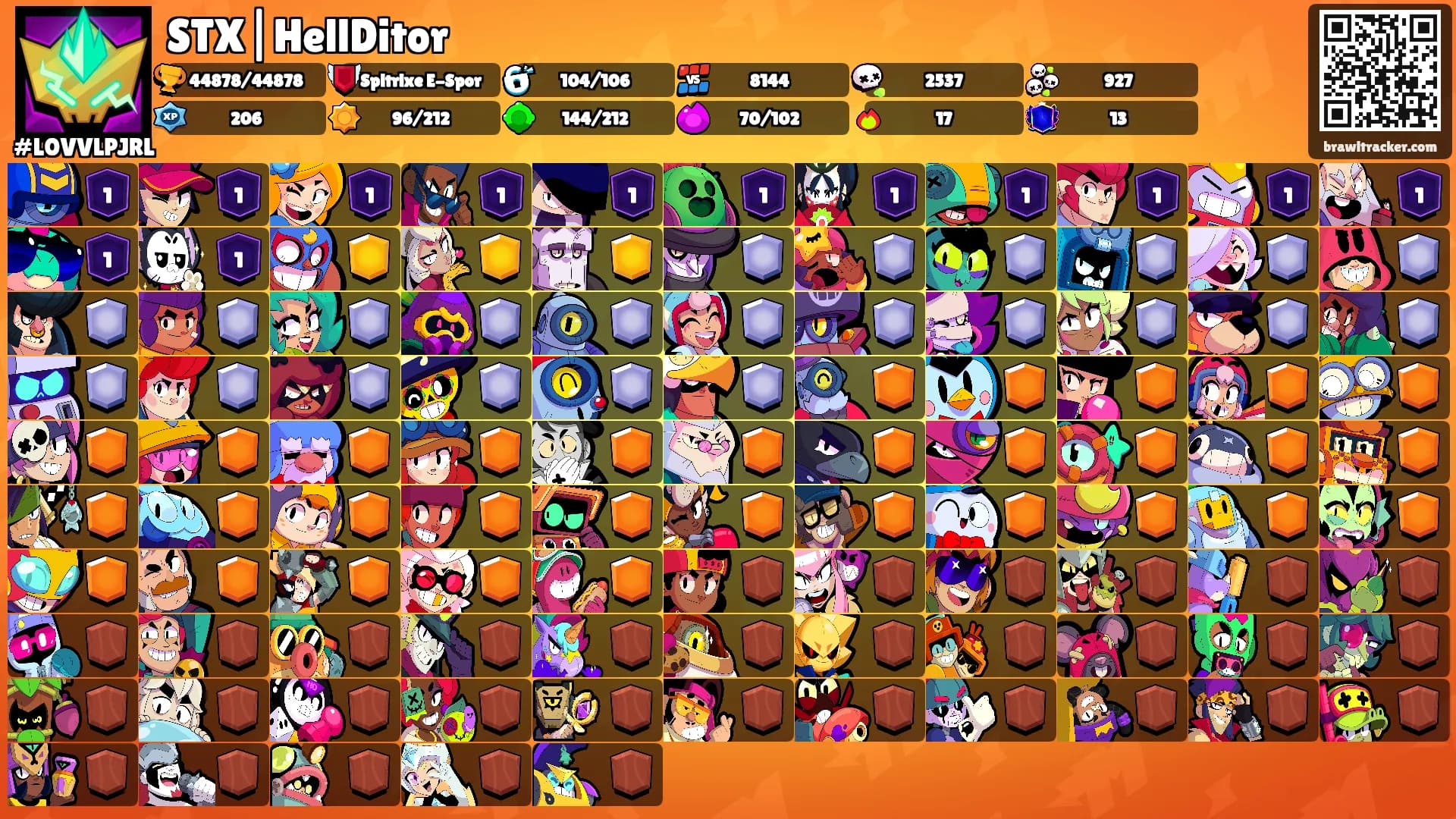 STX|HellDitor's Ranks