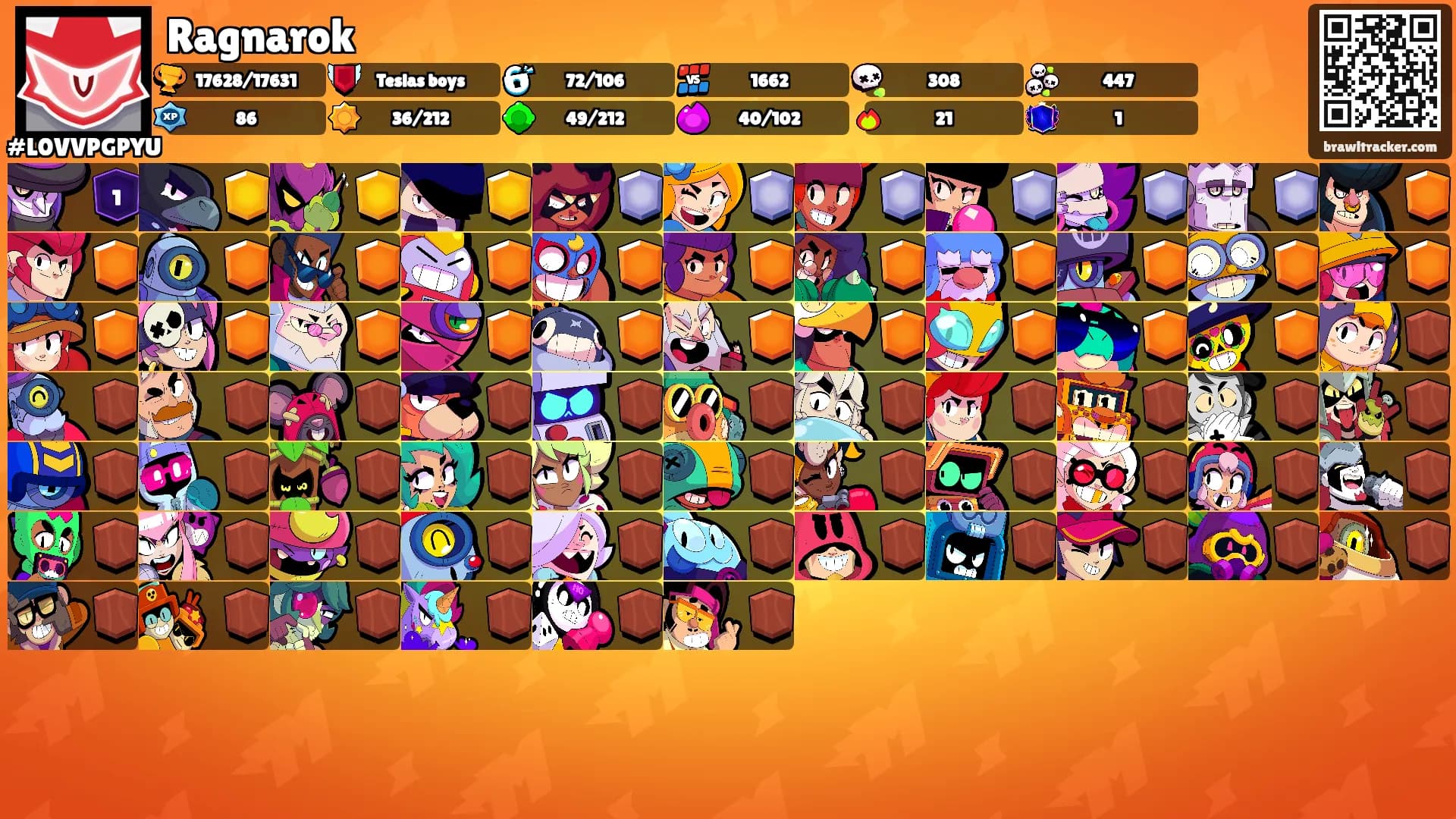 Ragnarok's Ranks
