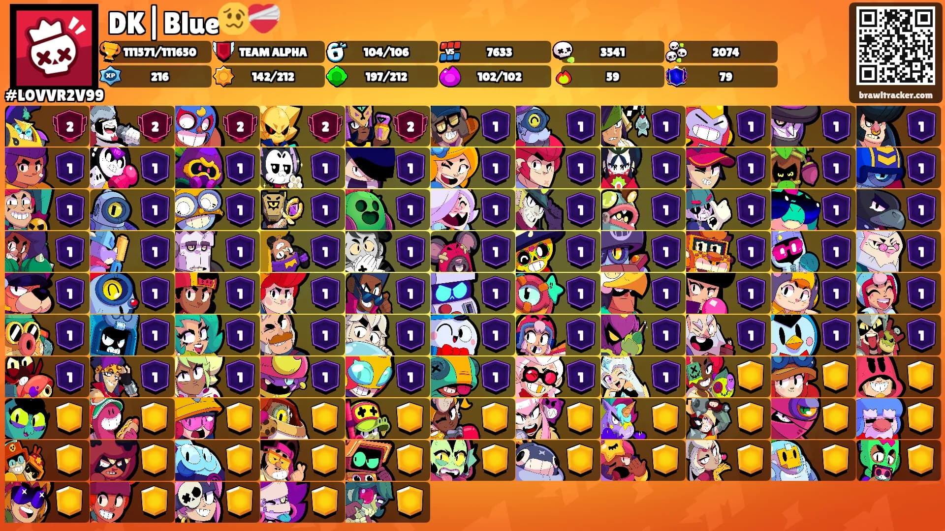 DK|Blue🥴❤️‍🩹's Ranks