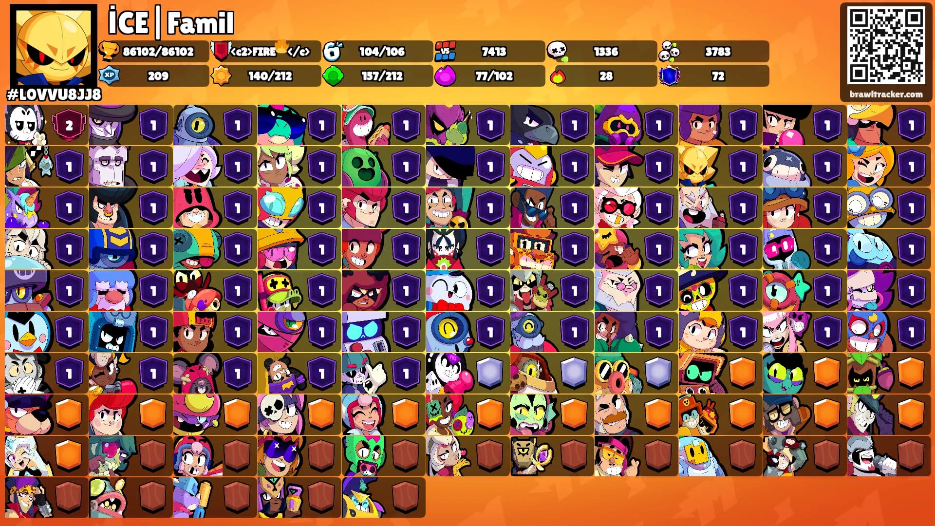 İCE|Famil's Ranks