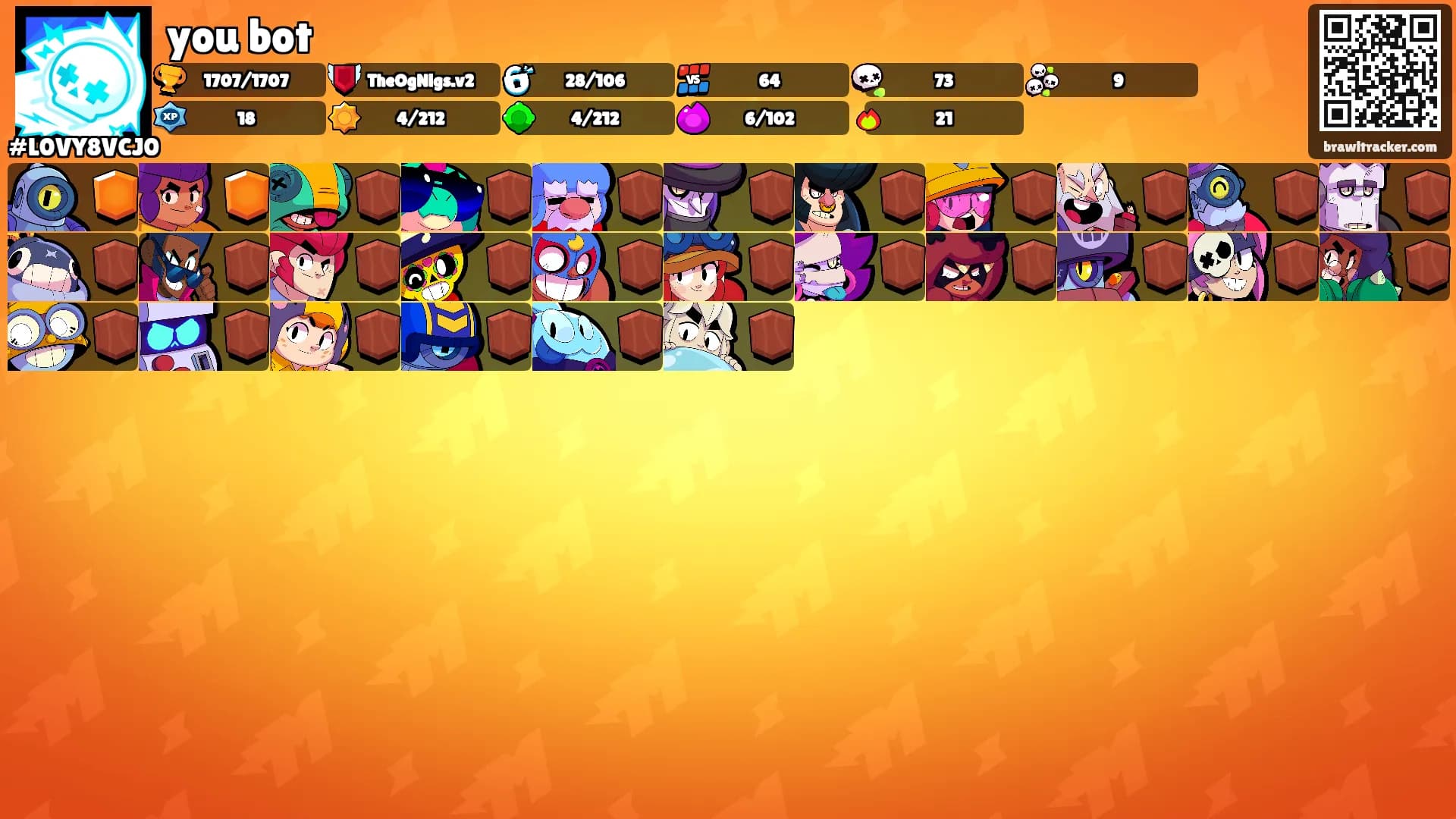 you bot's Ranks