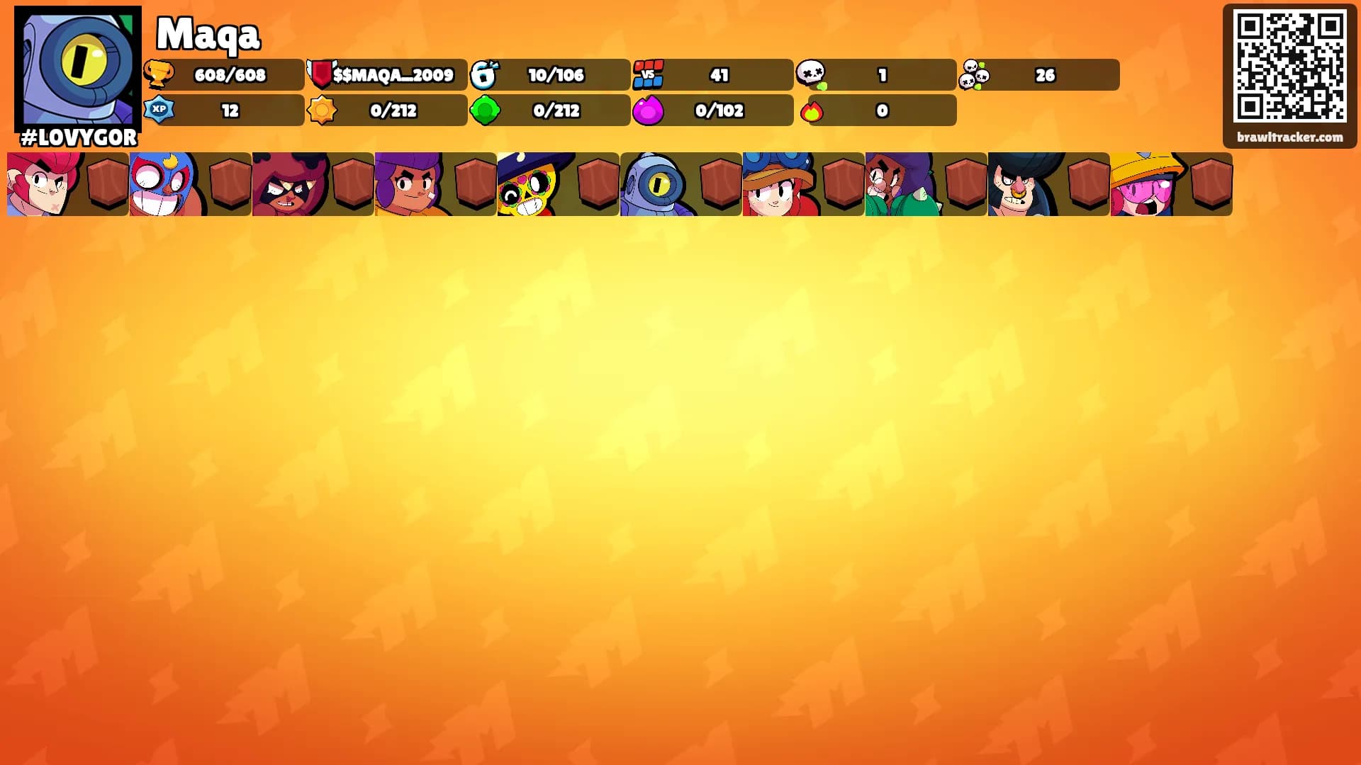Maqa's Ranks
