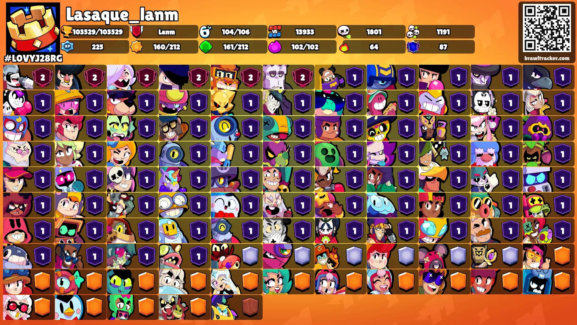 Lasaque_lanm's Ranks