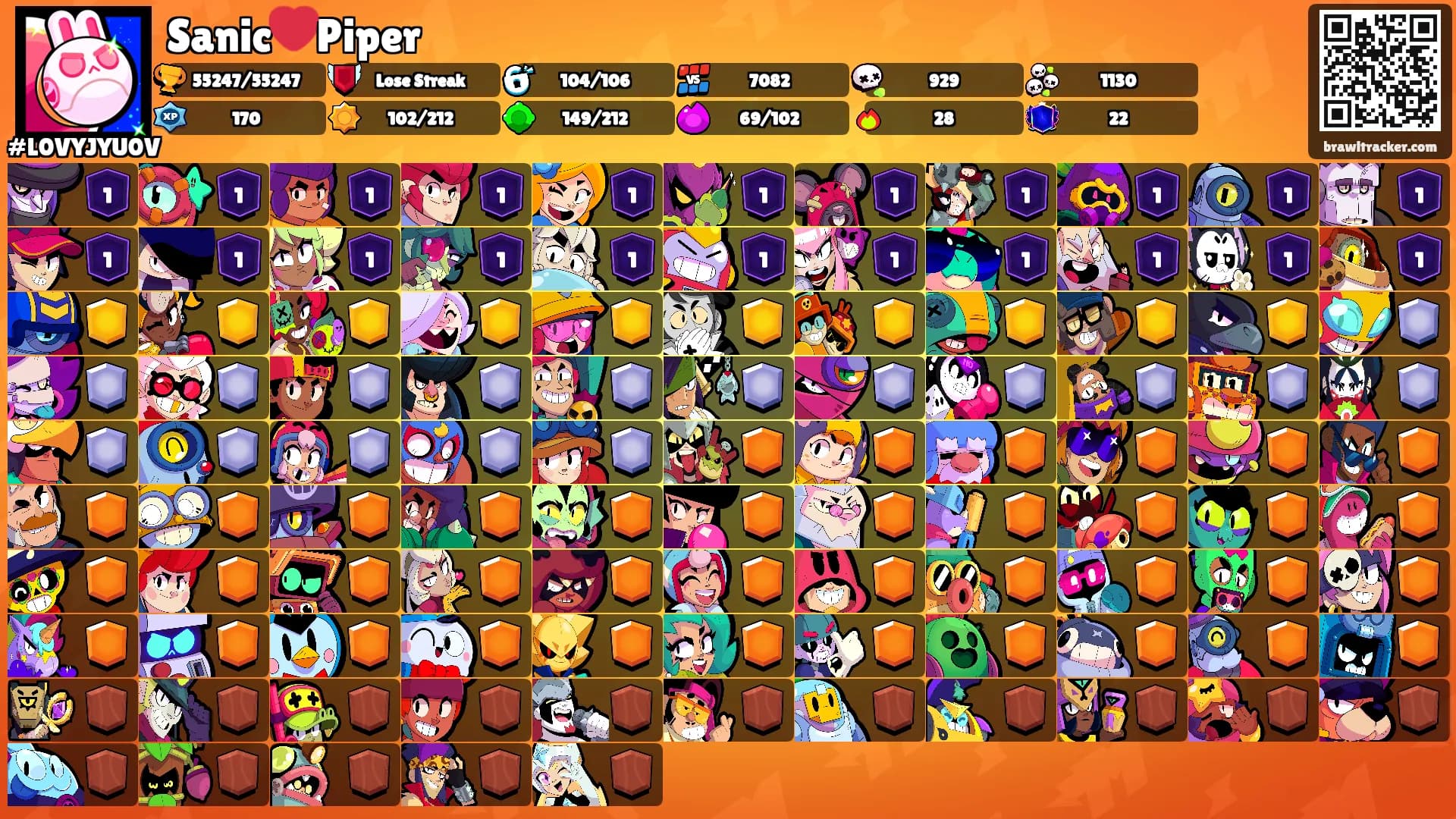 Sanic❤️Piper's Ranks