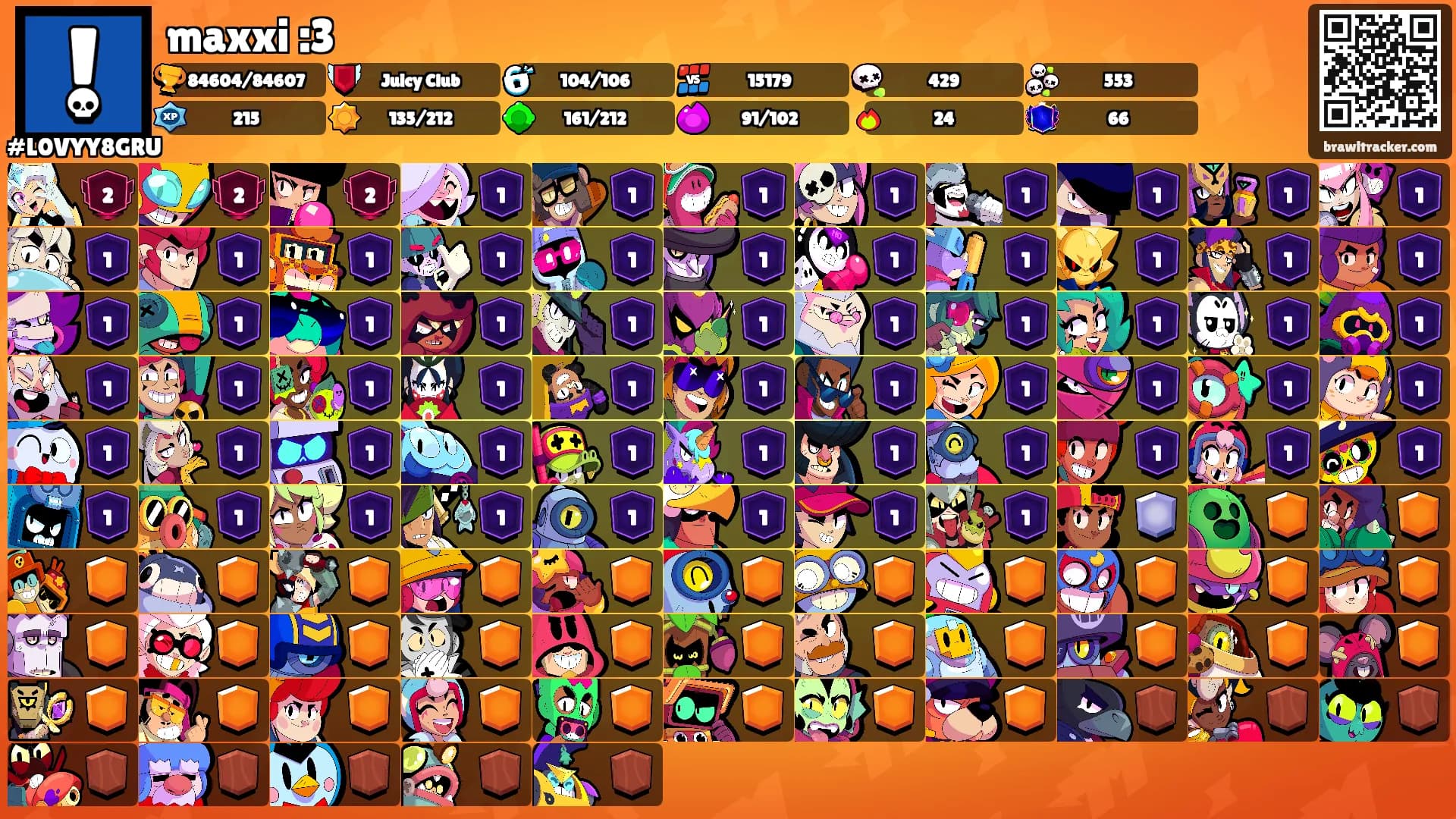 maxxi :3's Ranks