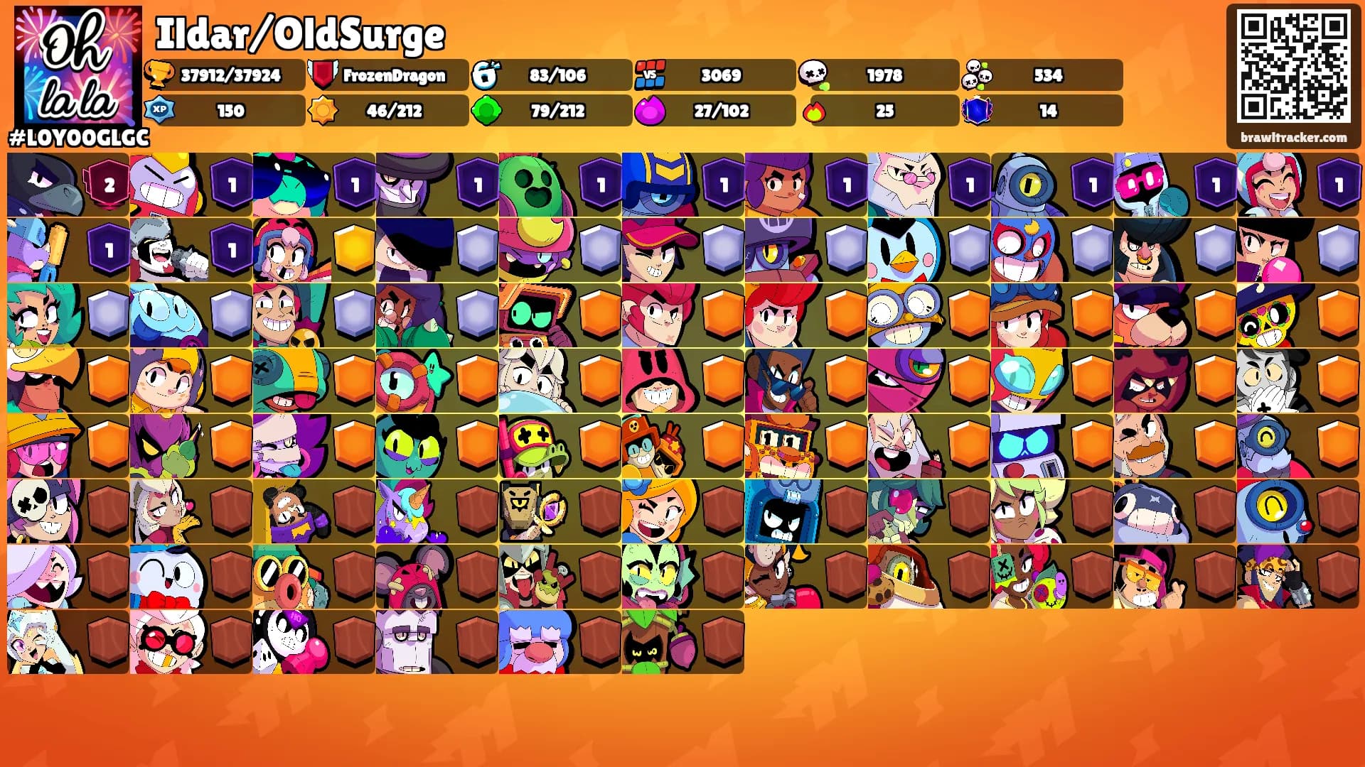 Ildar/OldSurge's Ranks