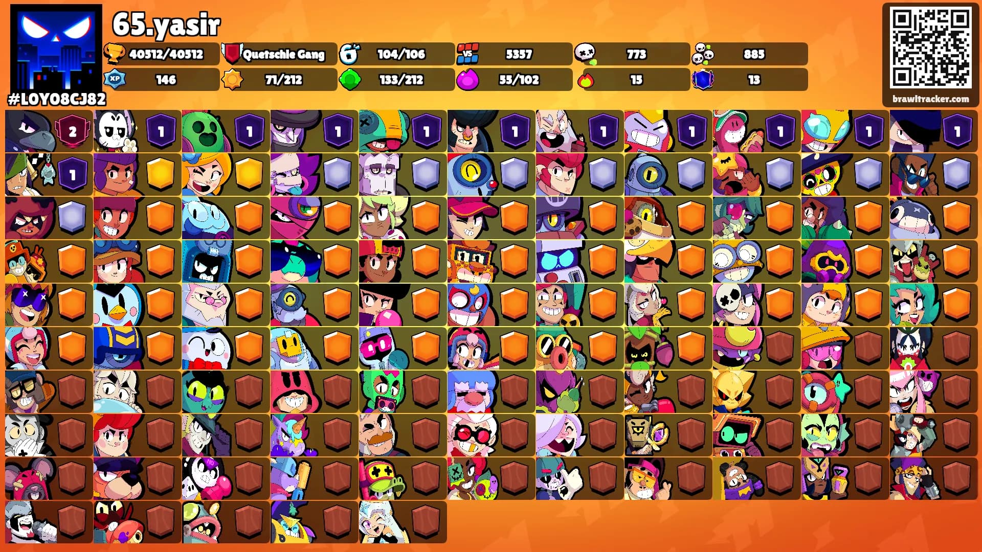 65.yasir's Ranks