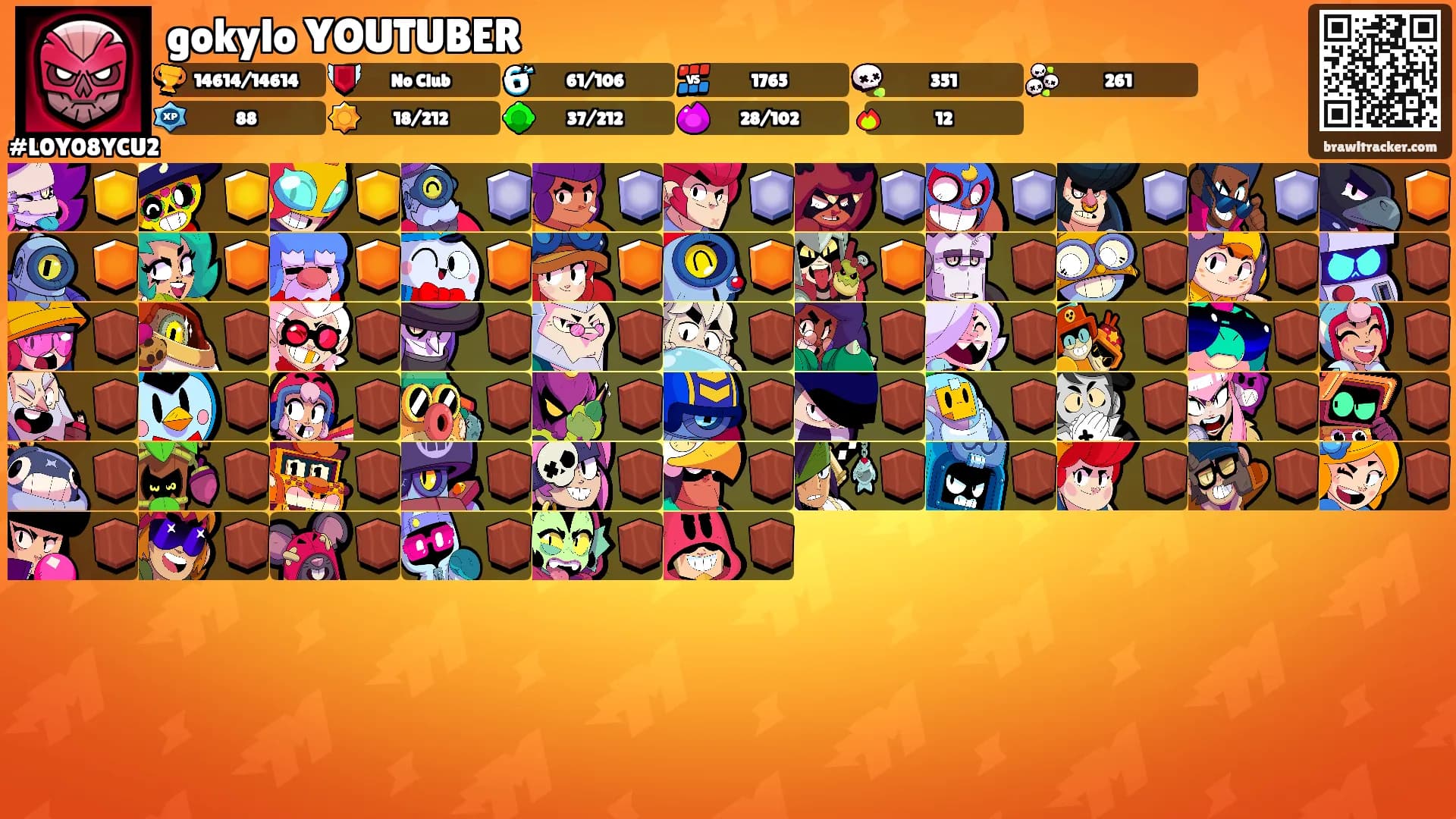 gokylo YOUTUBER's Ranks