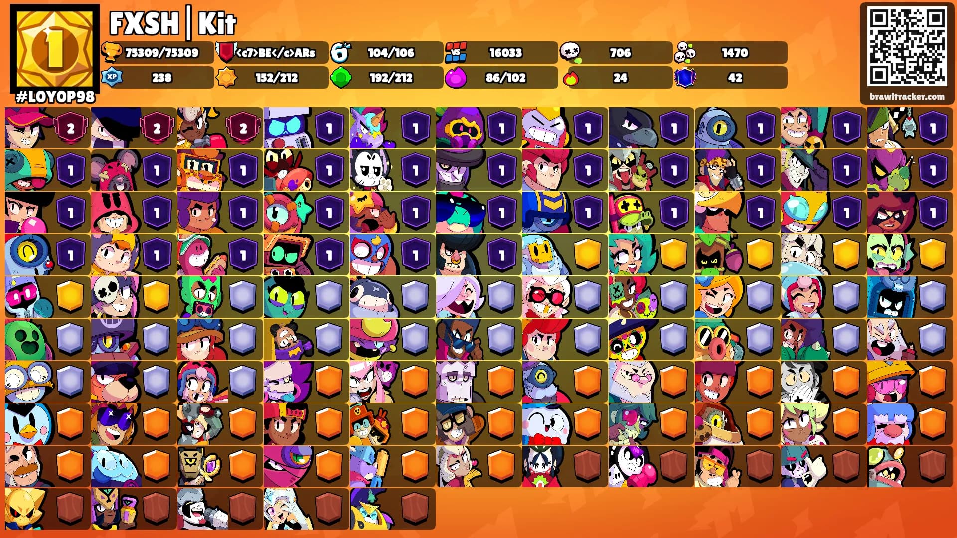 FXSH|Kit's Ranks