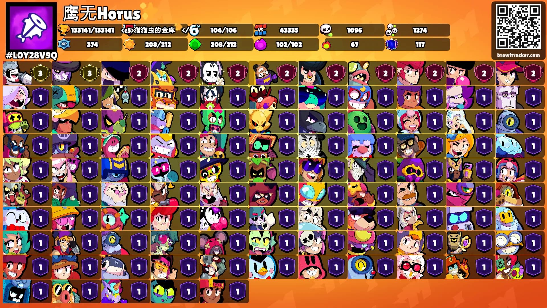 鹰无Horus✨'s Ranks