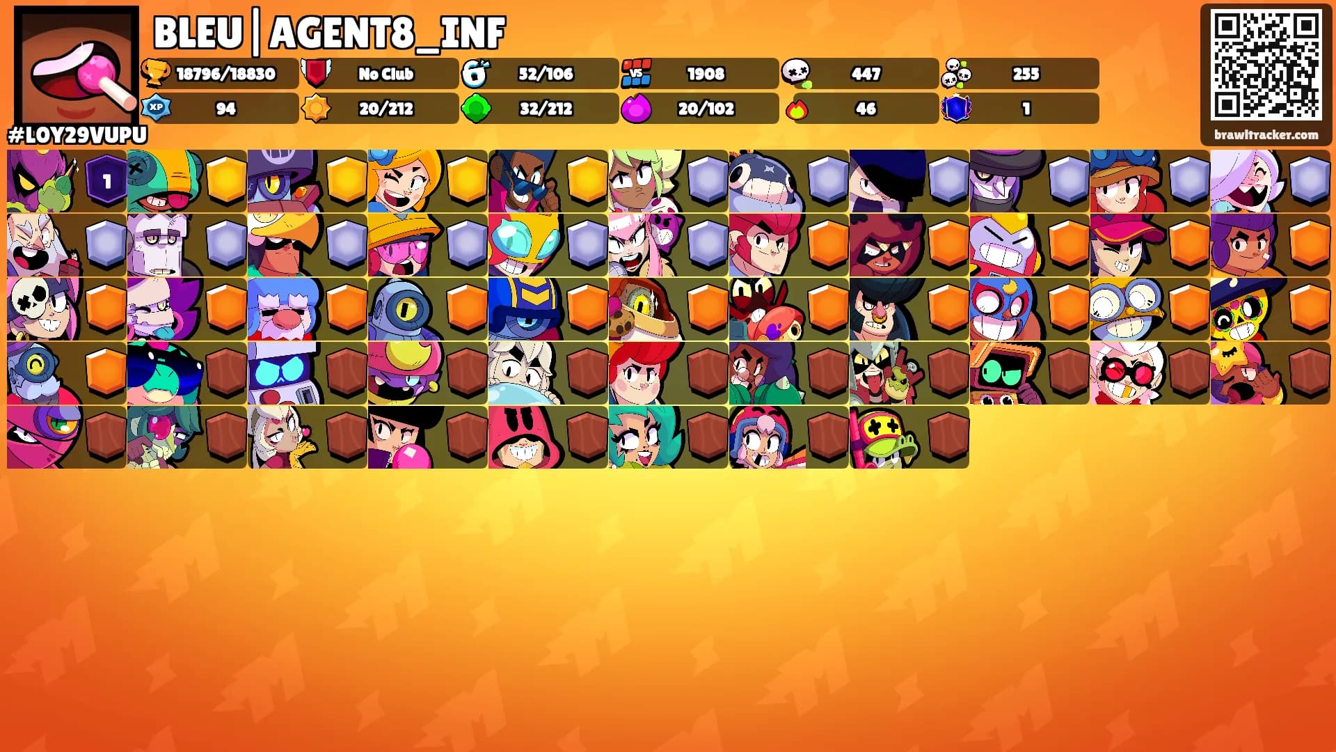 BLEU|AGENT8_INF's Ranks