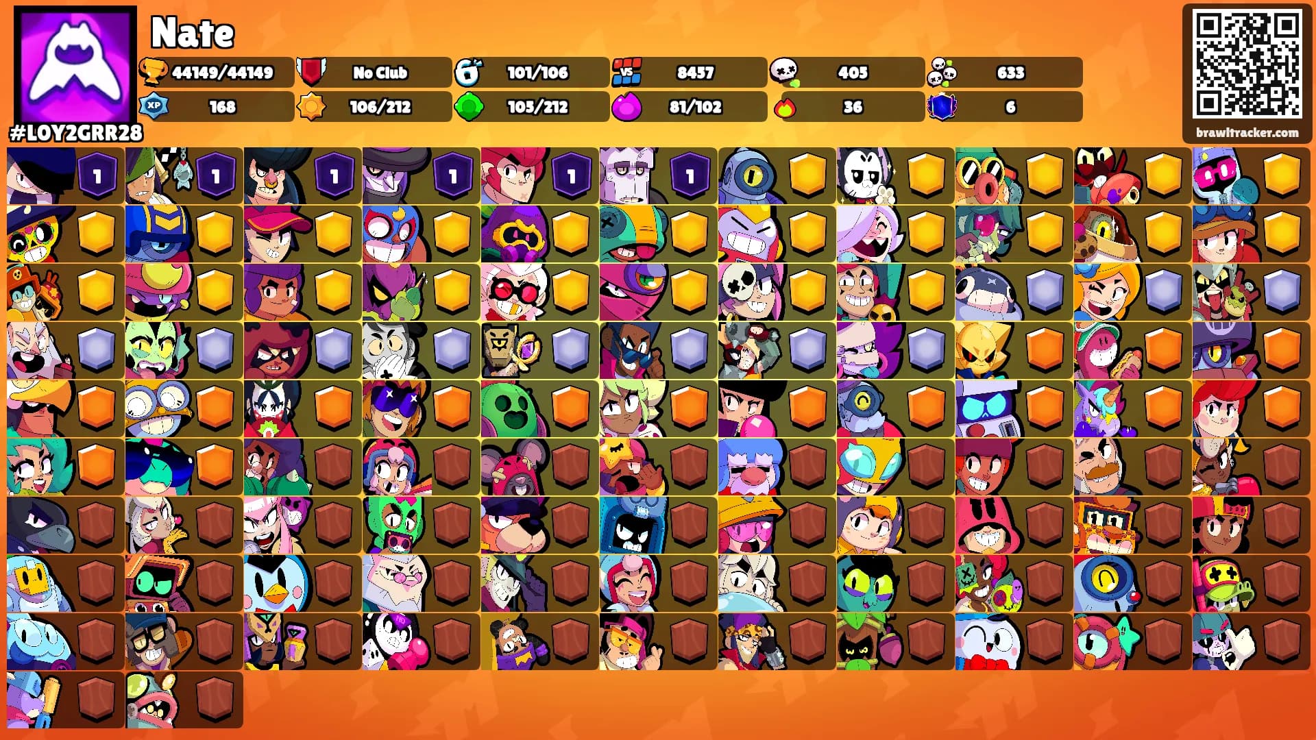 Nate's Ranks