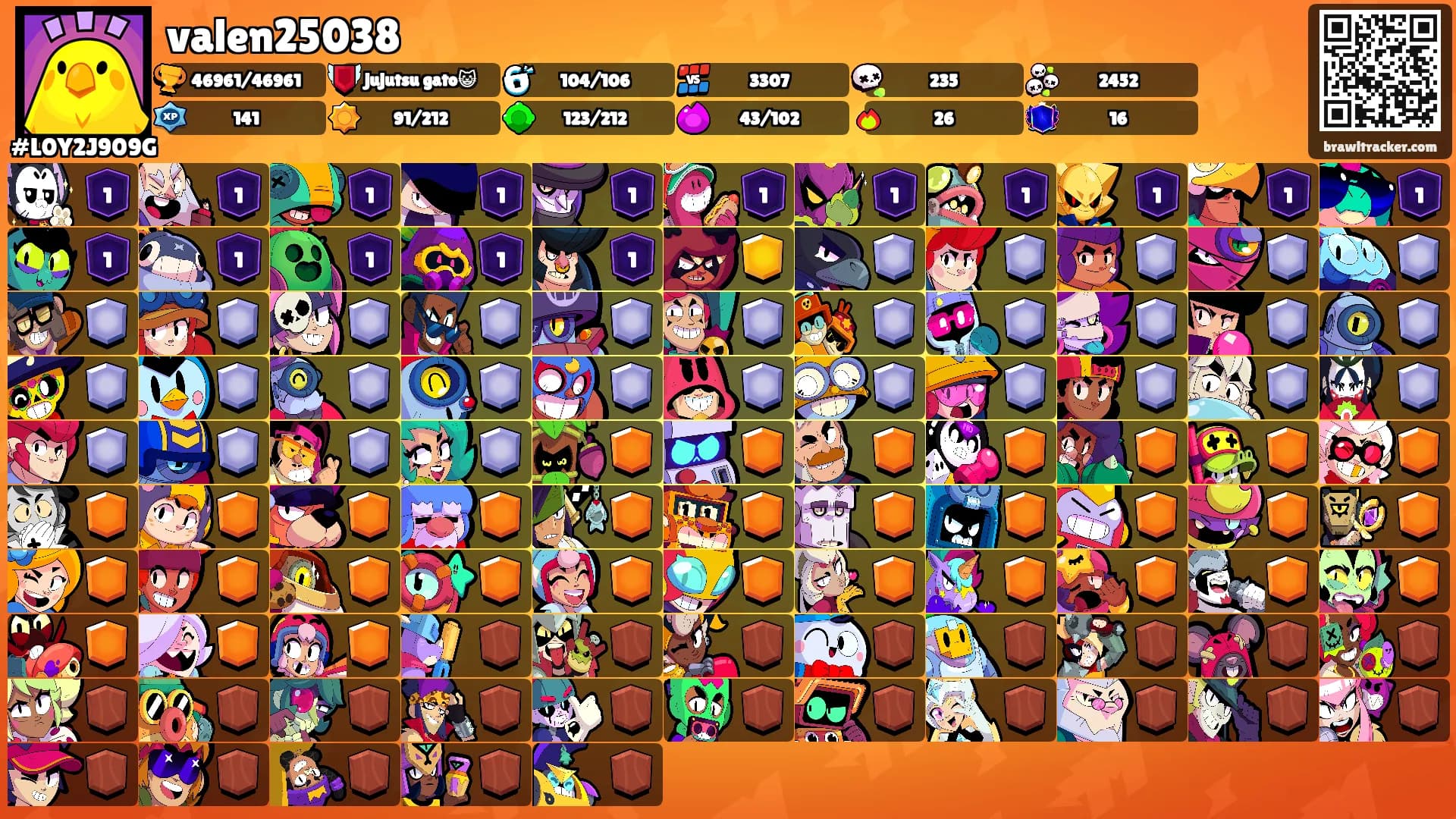 valen25038's Ranks