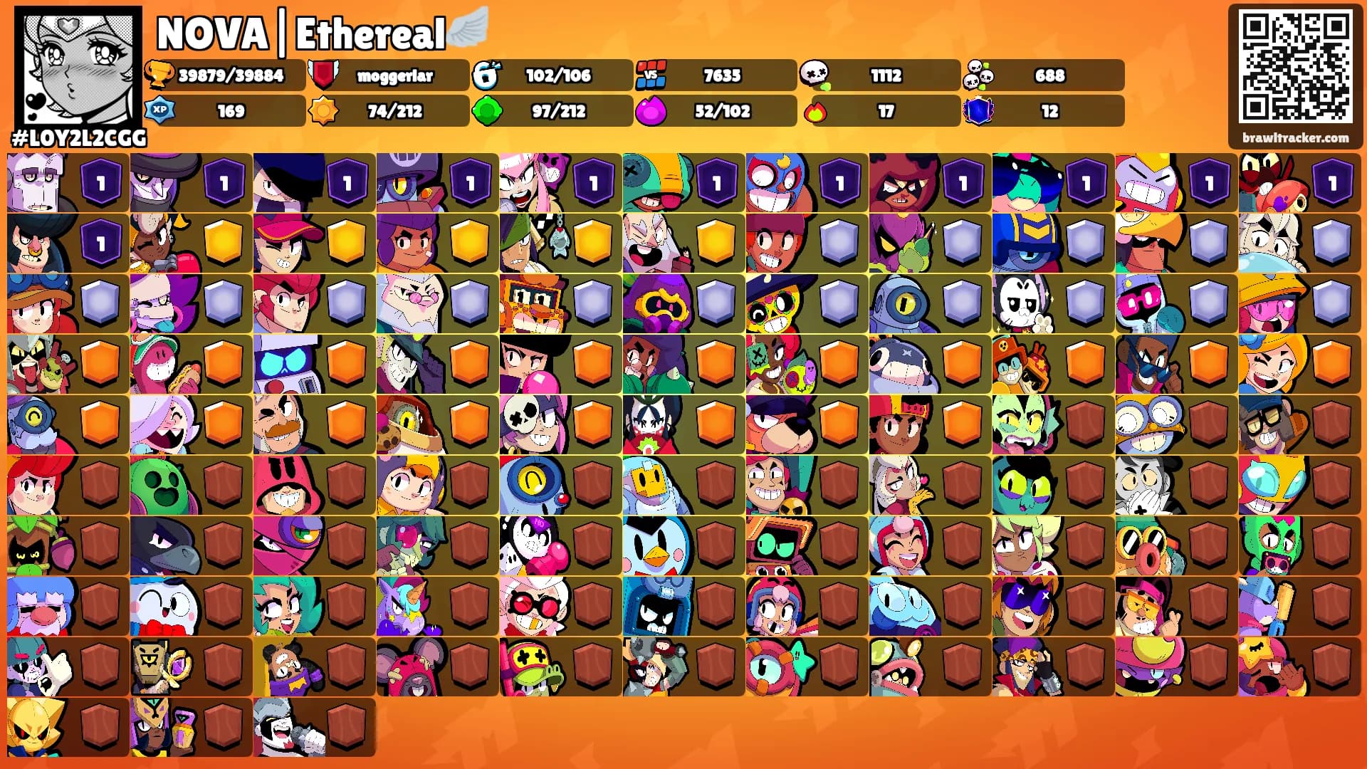 NOVA|Ethereal🪽's Ranks