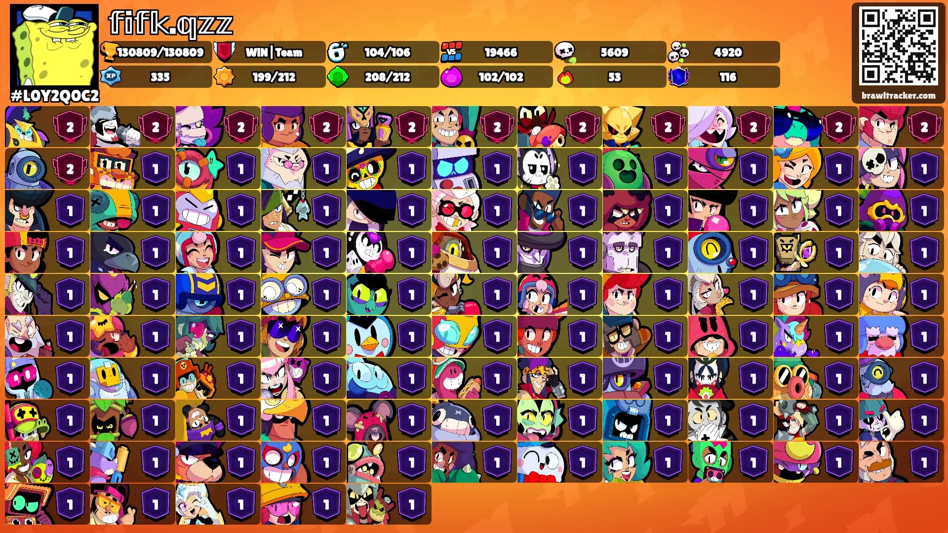 𝕗𝕚𝕗𝕜.𝕢𝕫𝕫's Ranks