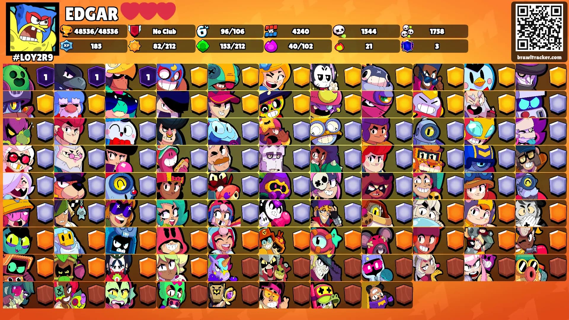EDGAR ❤️❤️❤️'s Ranks