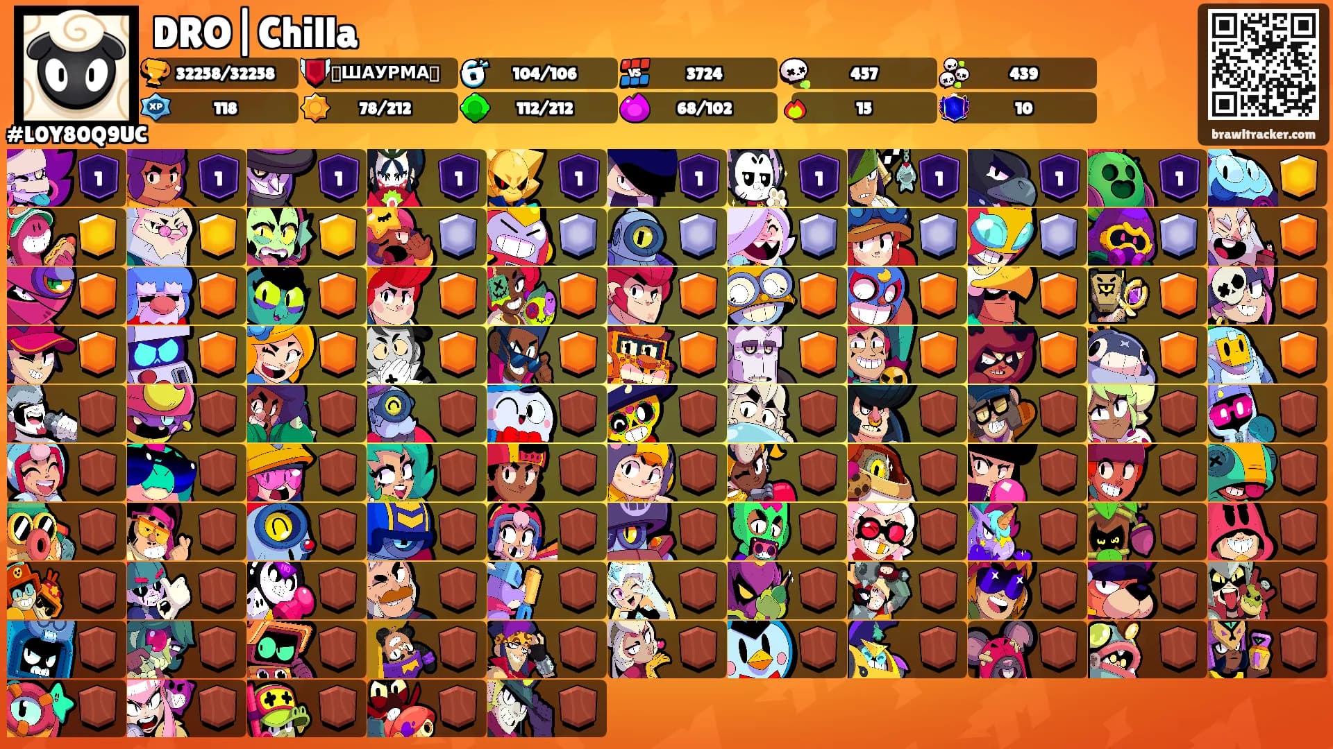 DRO|Chilla's Ranks