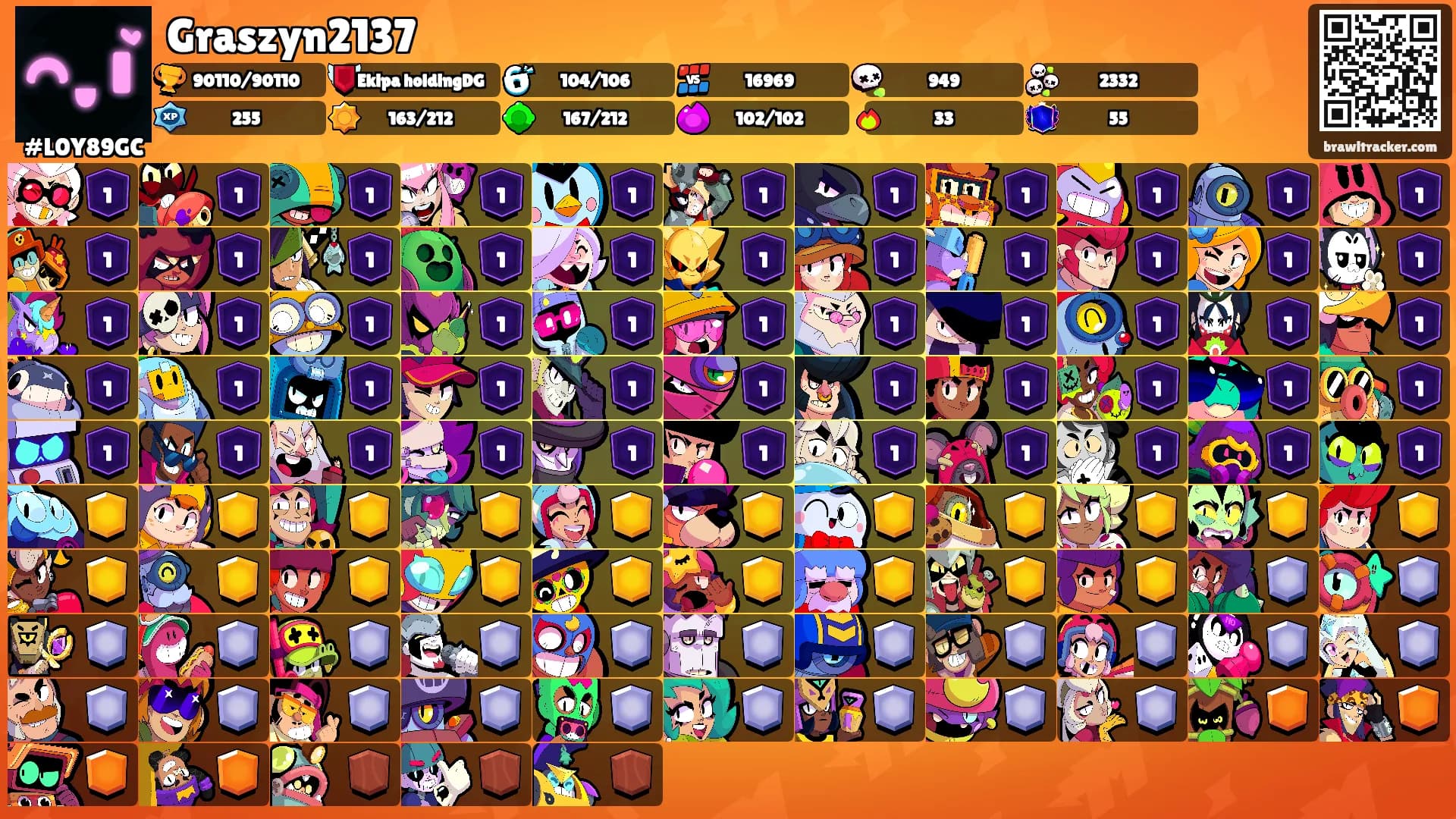 Graszyn2137's Ranks