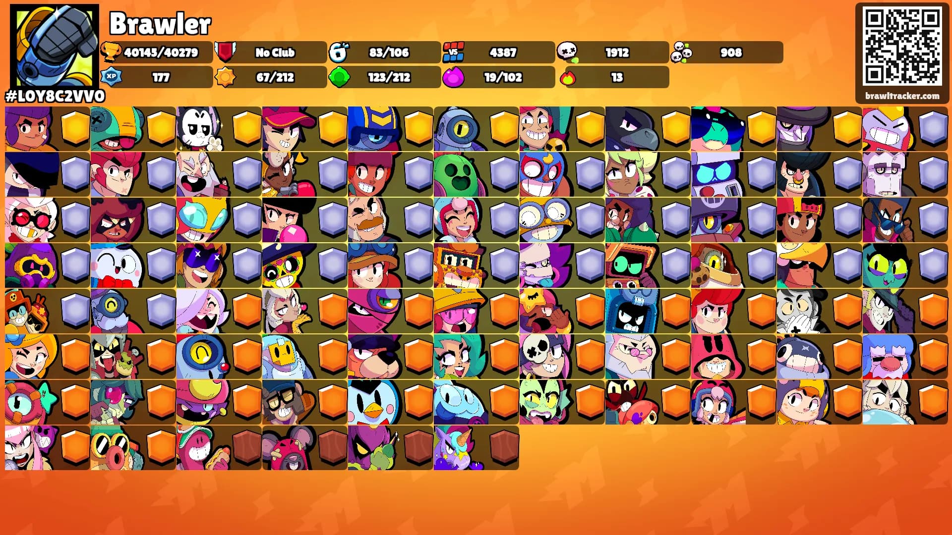 Brawler's Ranks