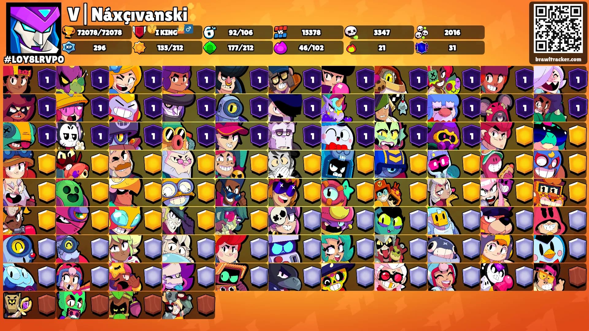 V|Náxçıvanski✨'s Ranks
