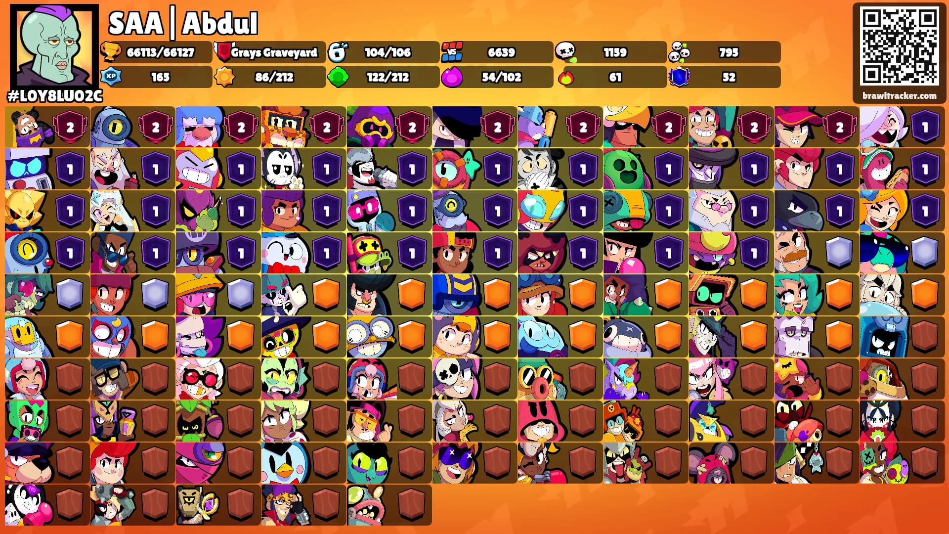 SAA|Abdul's Ranks