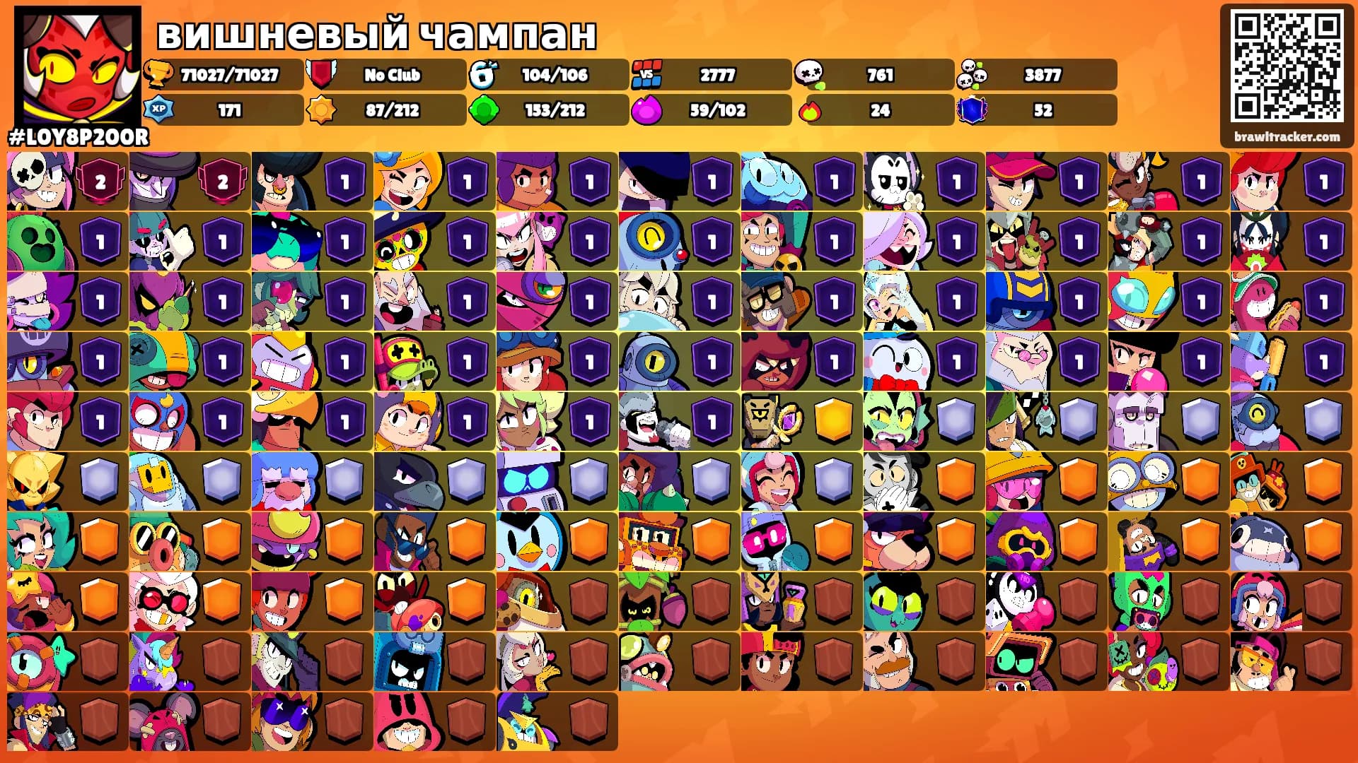 вишневый чампан's Ranks