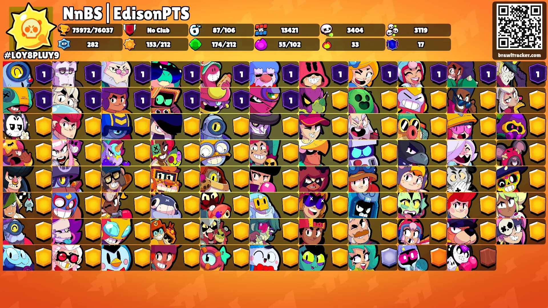 NnBS|EdisonPTS's Ranks
