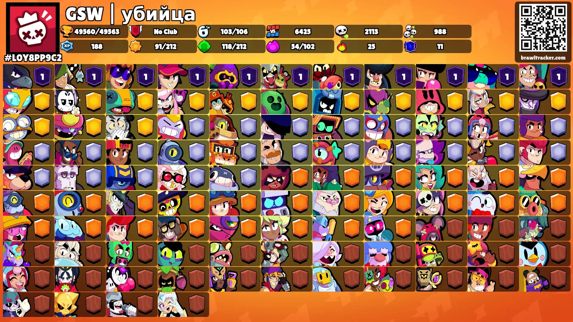GSW | убийца's Ranks