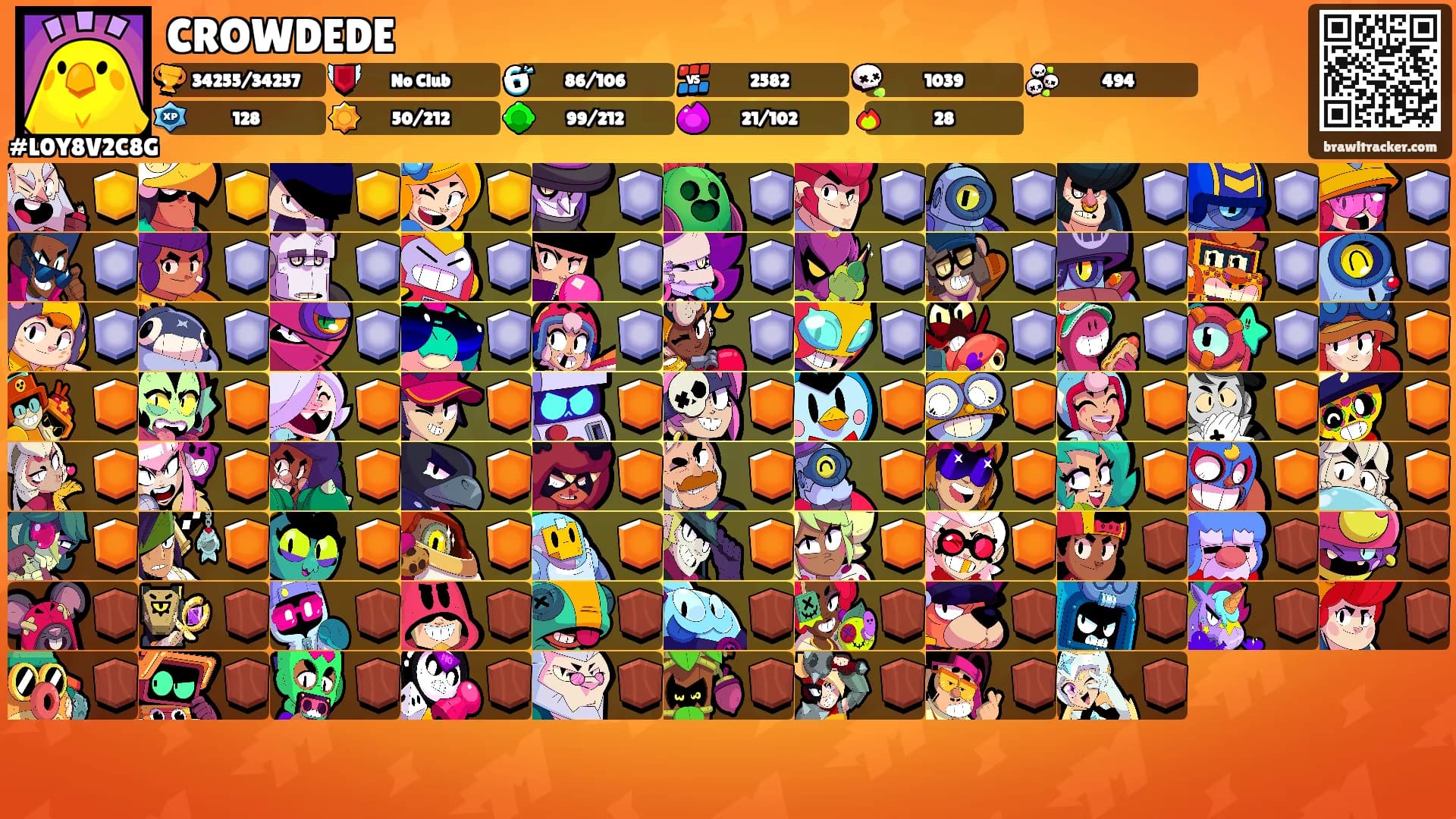 CROWDEDE's Ranks