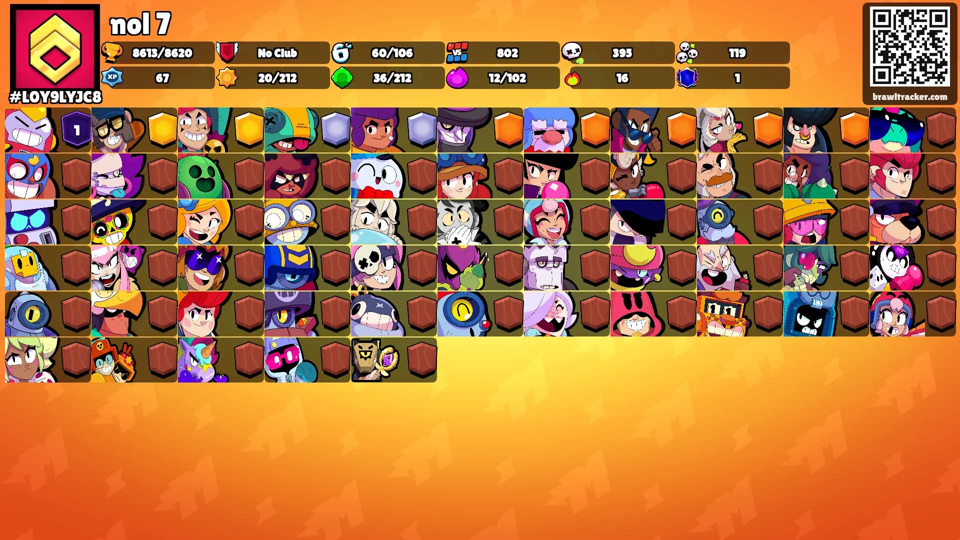 nol 7's Ranks
