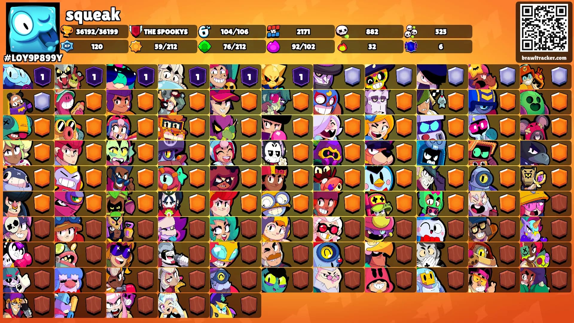 squeak's Ranks