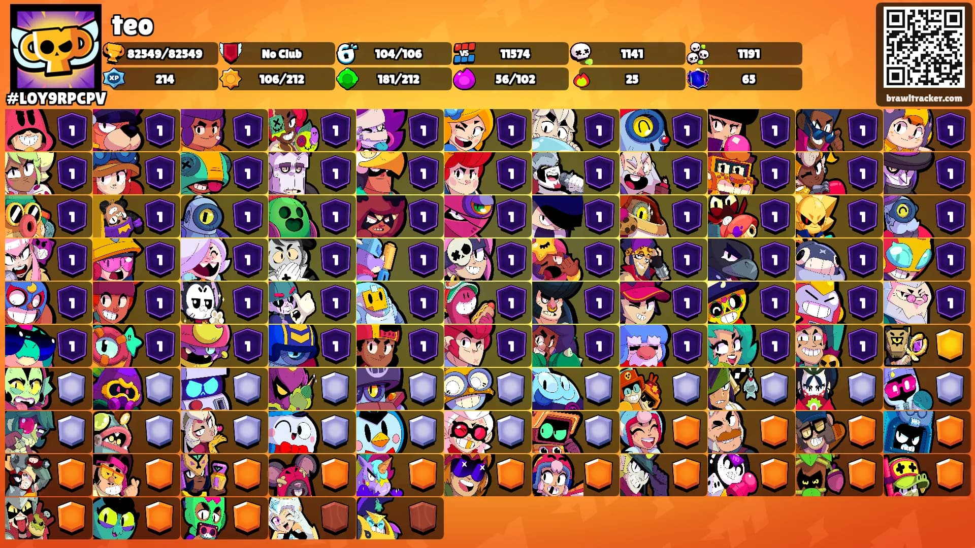 teo's Ranks