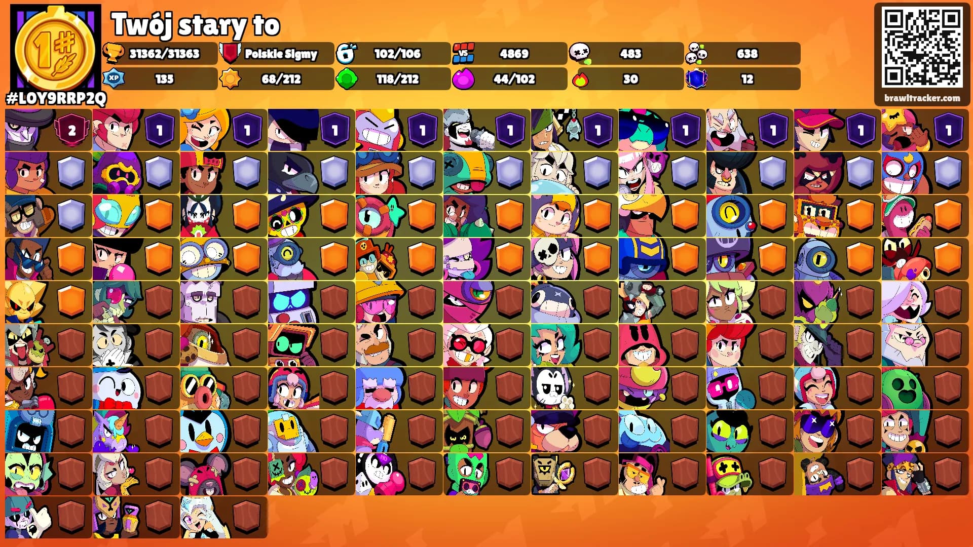 Twój stary to's Ranks