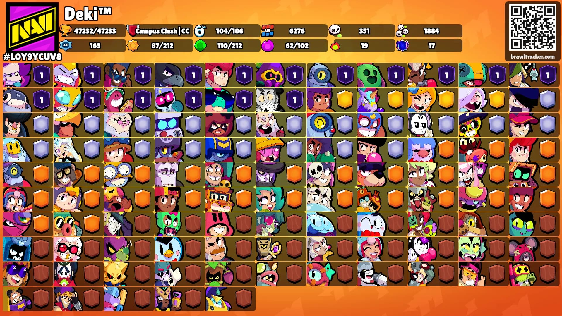 Deki™'s Ranks
