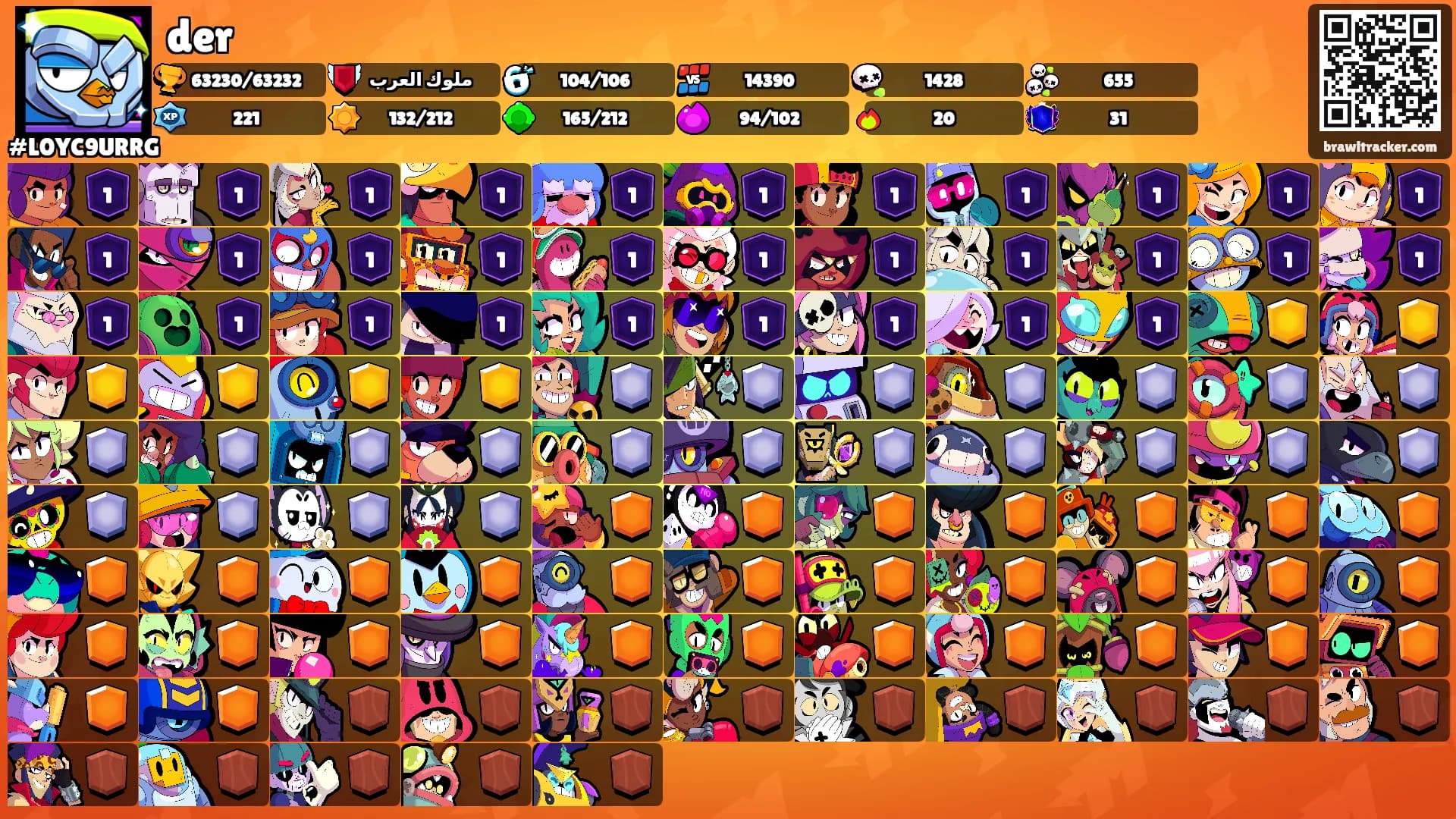 der's Ranks