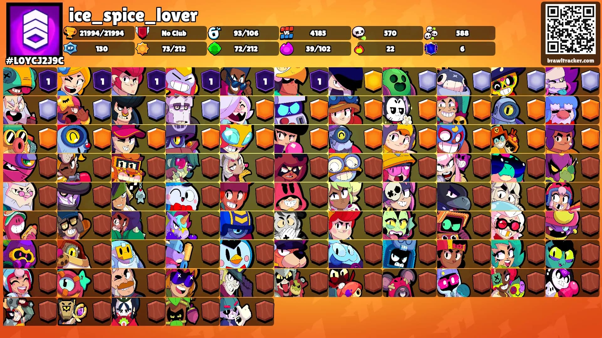 ice_spice_lover's Ranks