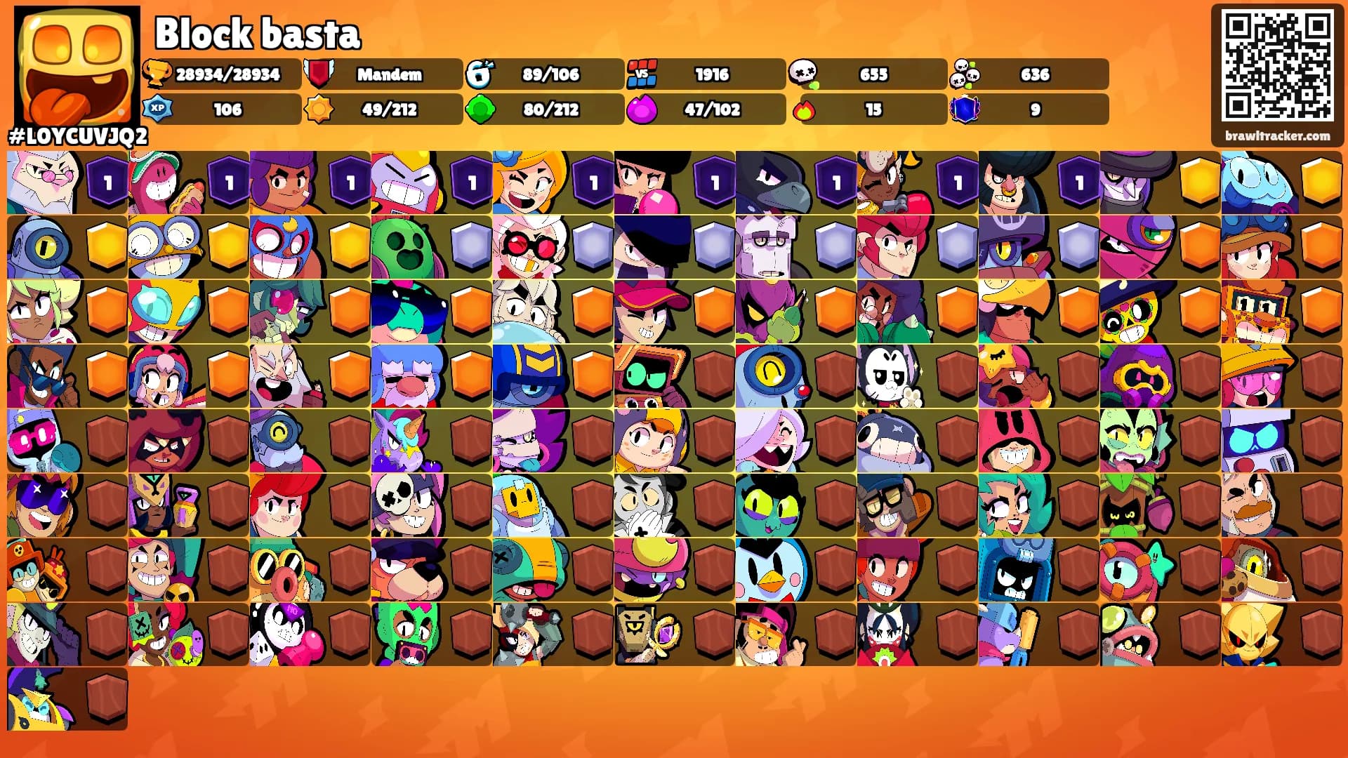 Block basta's Ranks