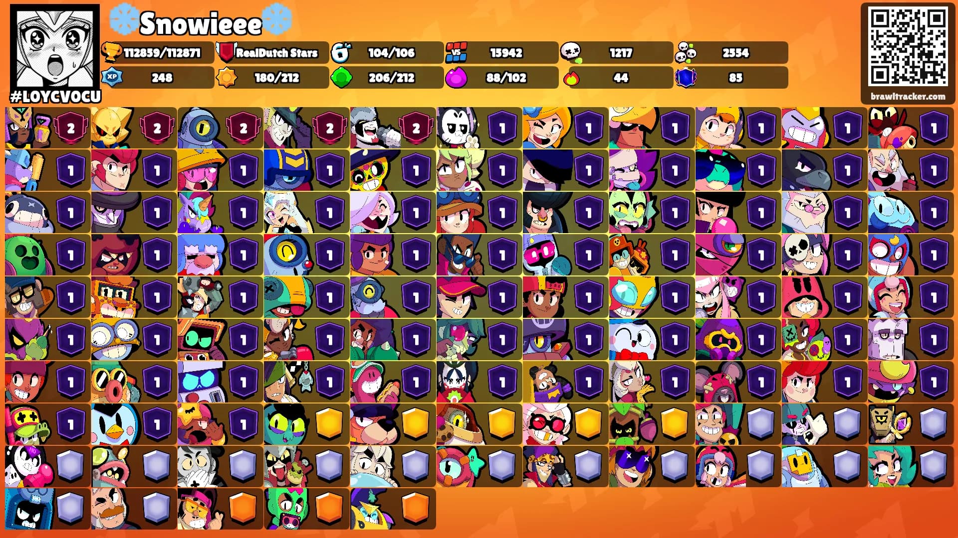 ❄️Snowieee❄️'s Ranks