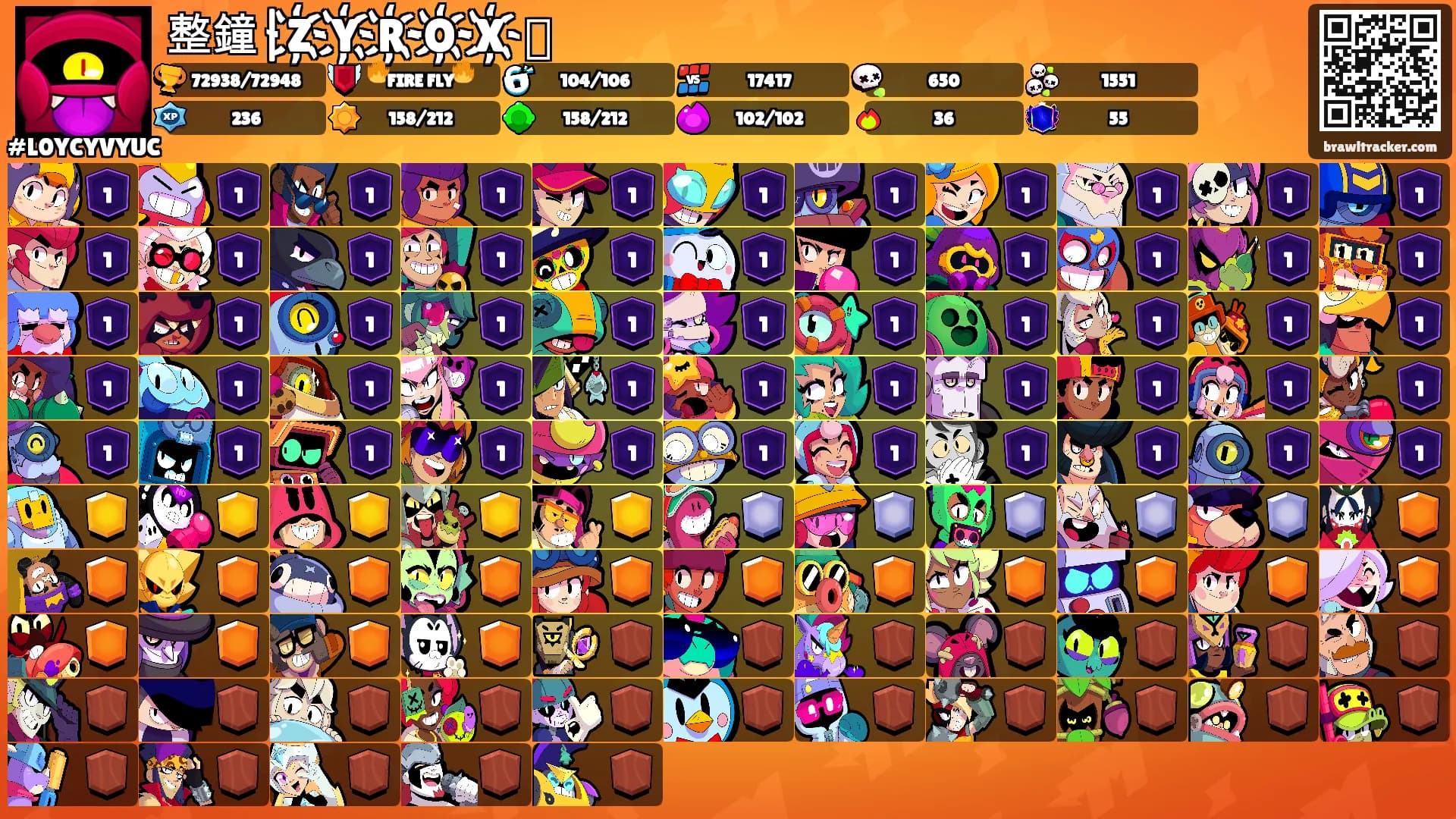 整鐘|Z҉Y҉R҉O҉X҉🌪's Ranks