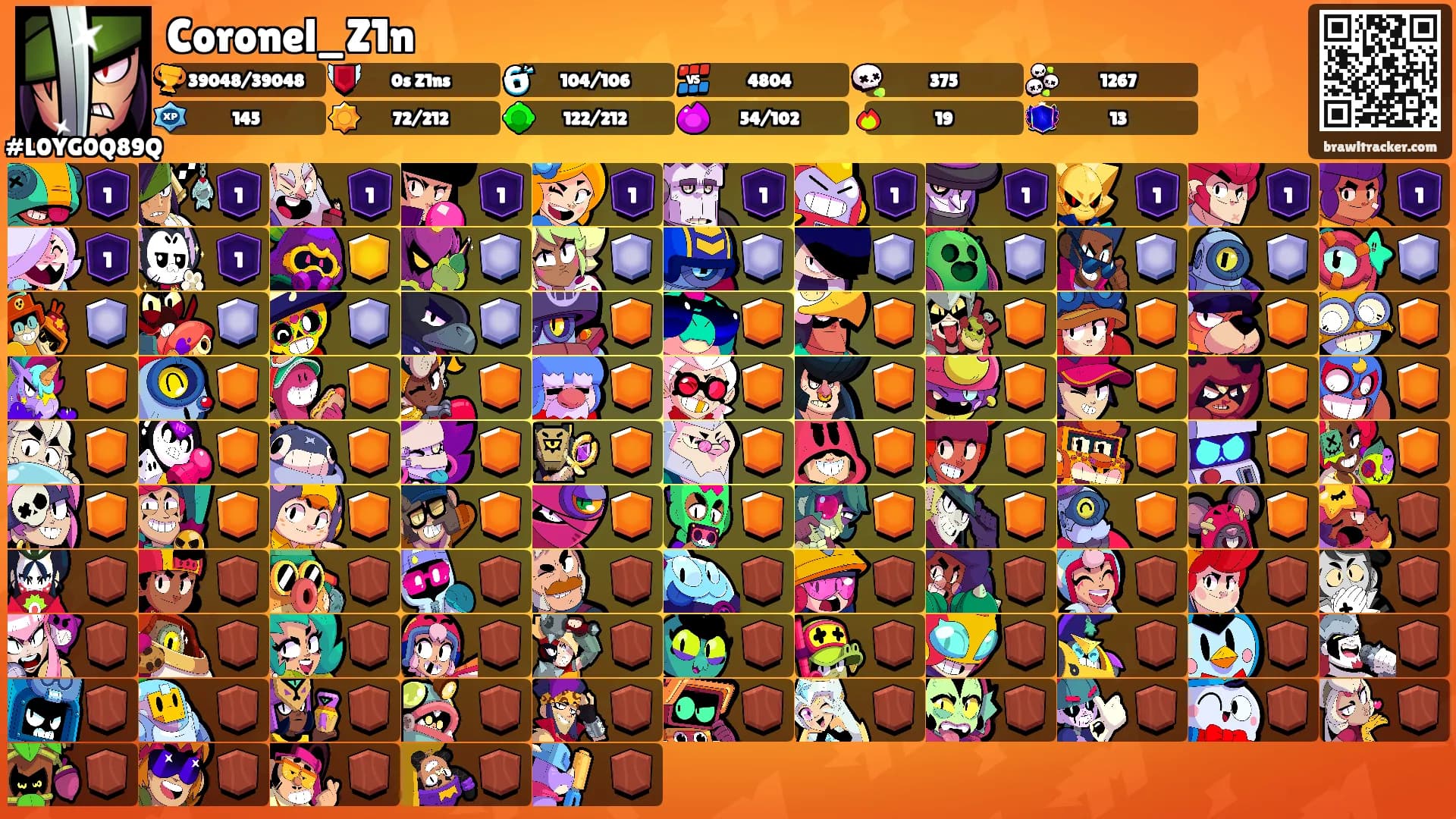 Coronel_Z1n's Ranks