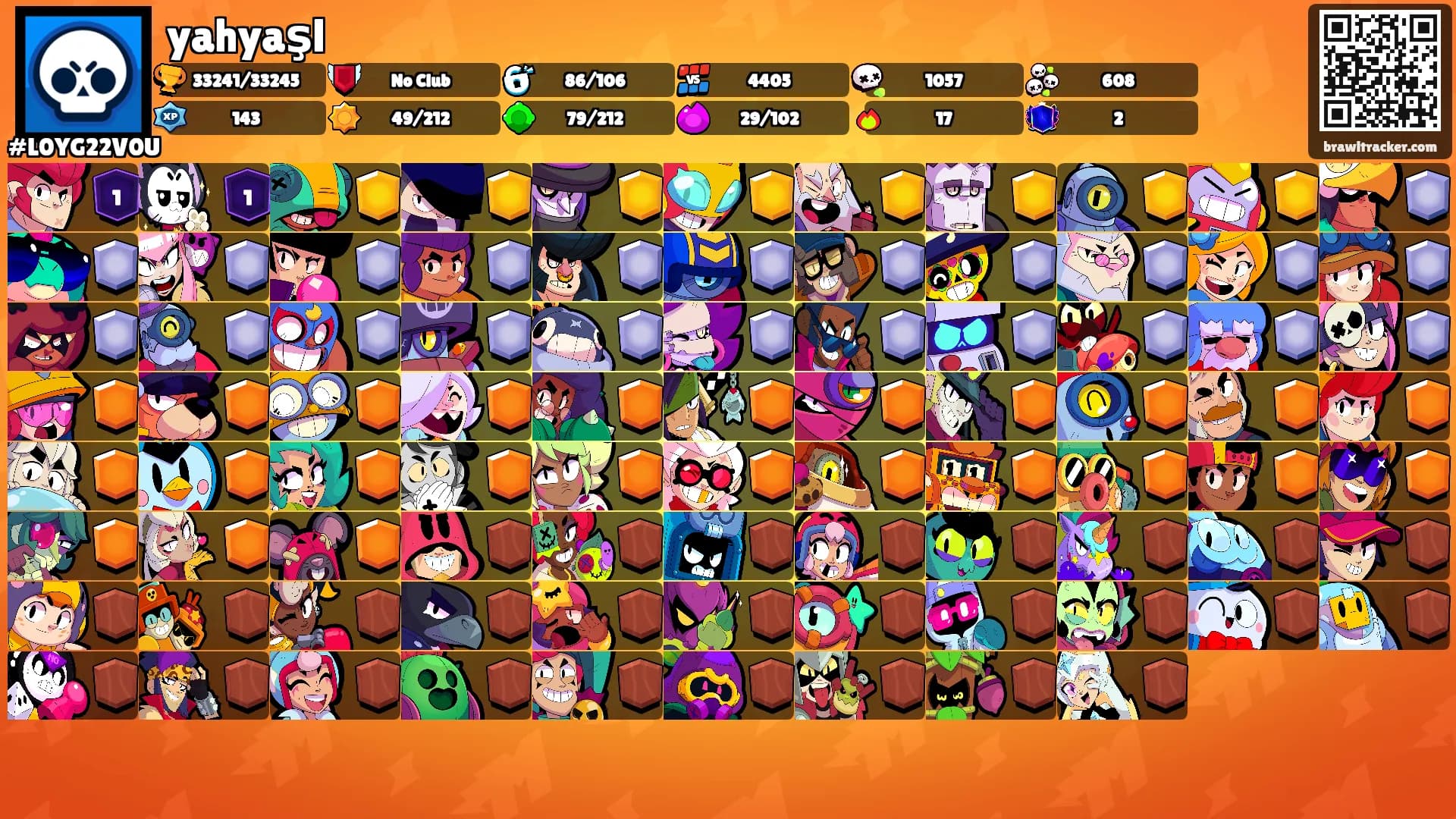 yahyaşl's Ranks