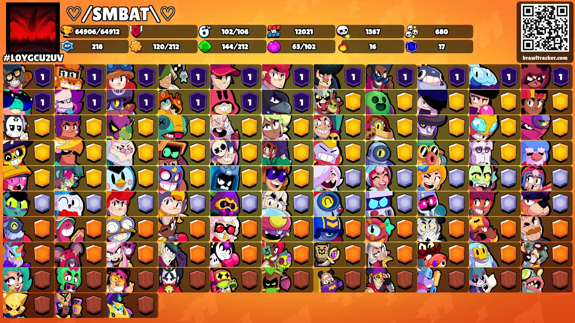 ♡/SMBAT\♡'s Ranks