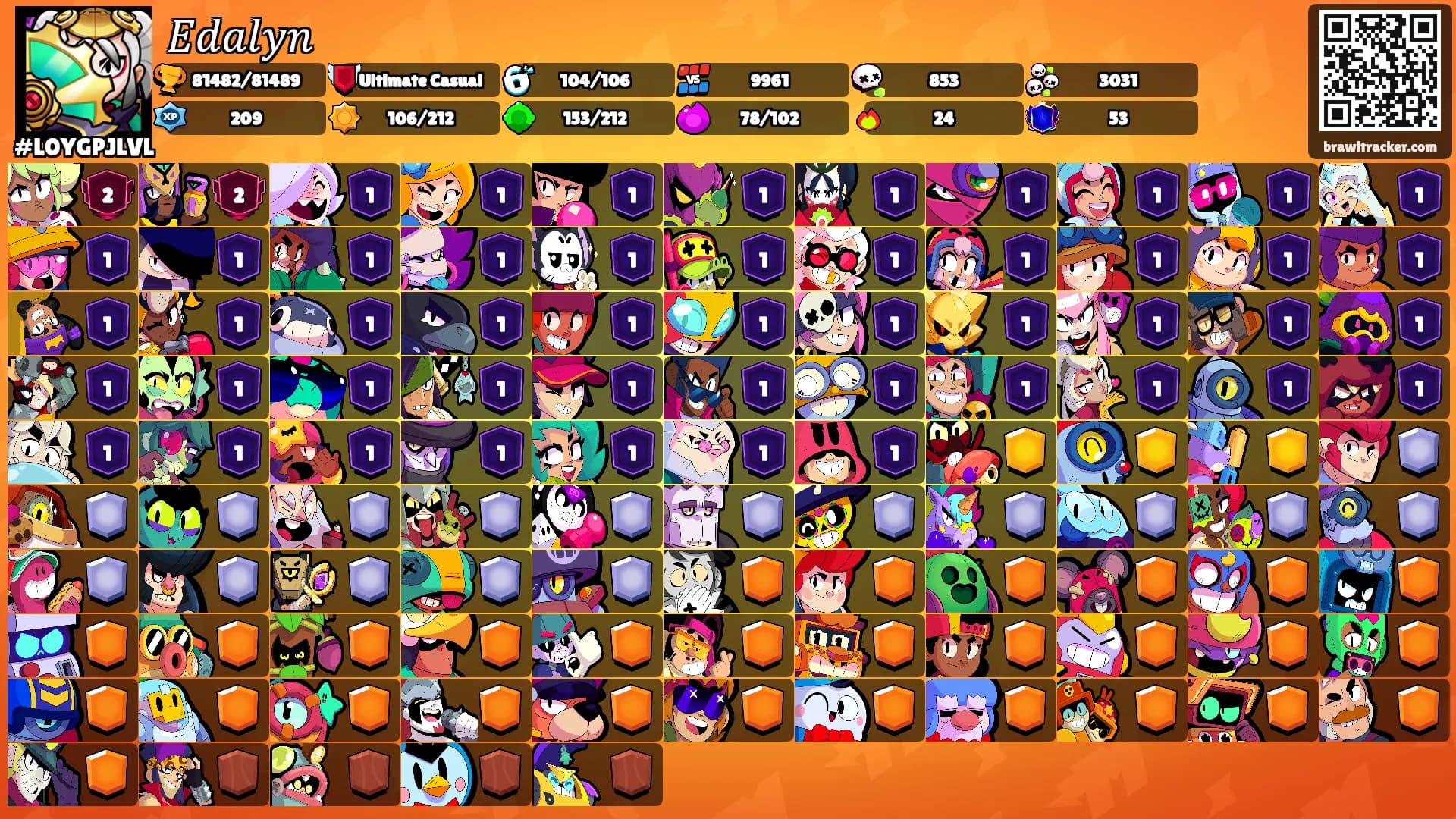 𝐸𝑑𝑎𝑙𝑦𝑛's Ranks