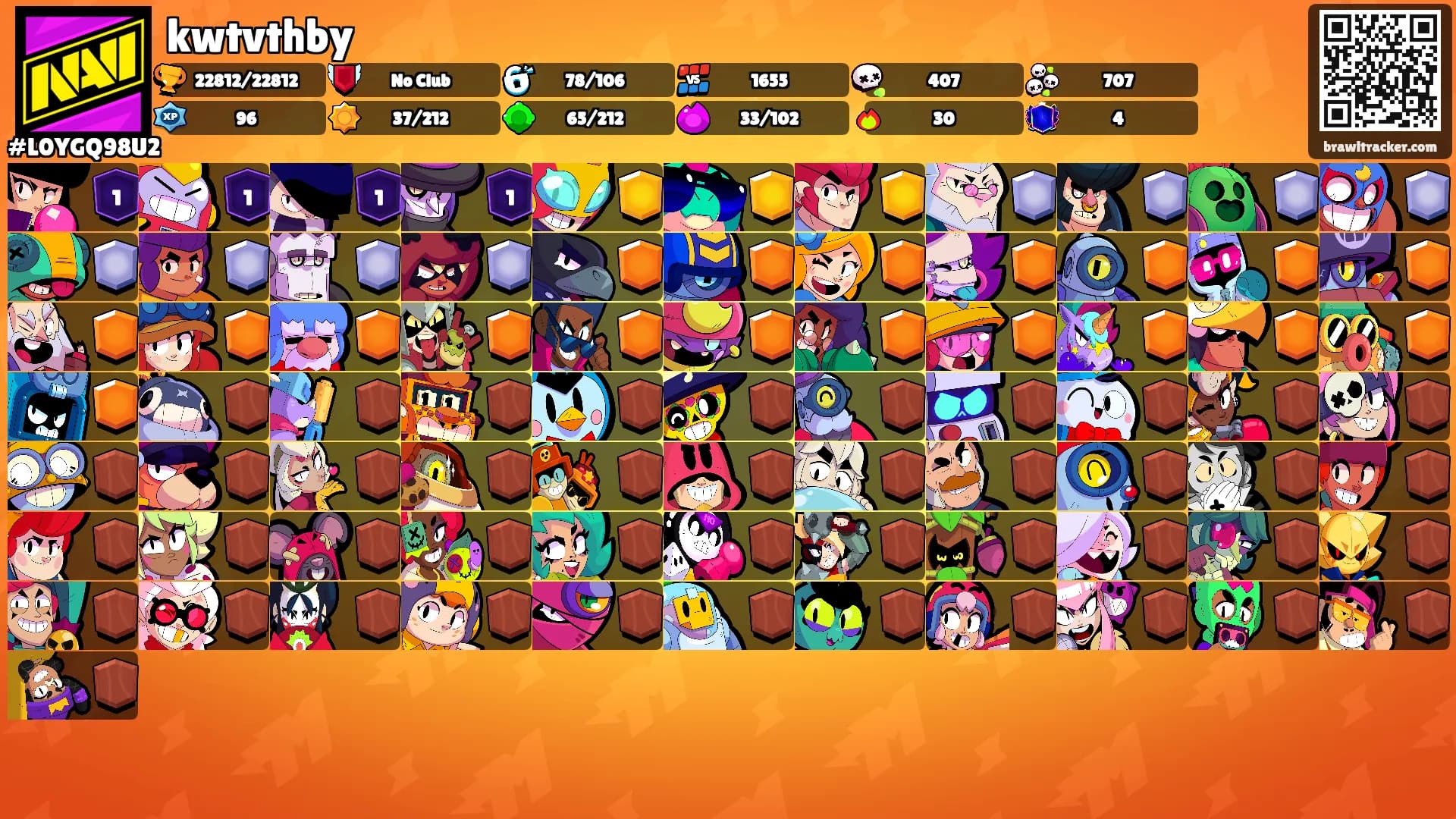 kwtvthby's Ranks