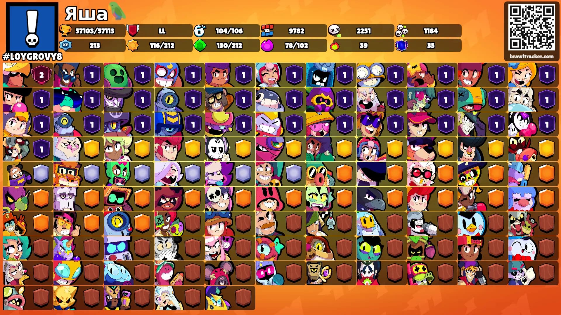 Яша🦜's Ranks